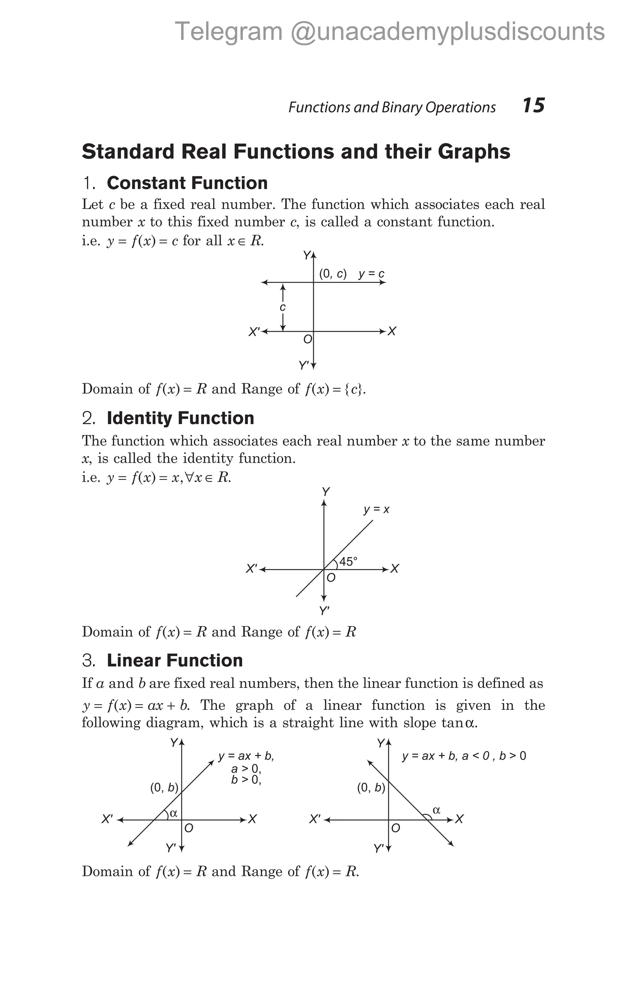 Standard Real Functions and their Graphs
1. Constant Function
Let c be a fixed real number. The function which associates each real
number x to this fixed number c, is called a constant function.
i.e. y f x c
= =
( ) for all x R
∈ .
Domain of f x R
( ) = and Range of f x c
( ) { }
= .
2. Identity Function
The function which associates each real number x to the same number
x, is called the identity function.
i.e. y f x x x R
= = ∀ ∈
( ) , .
Domain of f x R
( ) = and Range of f x R
( ) =
3. Linear Function
If a b
and are fixed real numbers, then the linear function is defined as
y f x ax b
= = +
( ) . The graph of a linear function is given in the
following diagram, which is a straight line with slope tanα.
Domain of f x R
( ) = and Range of f x R
( ) = .
Functions and Binary Operations 15
Y
y = x
X
O
45°
Y'
X'
c
(0 )
, c y = c
X
O
Y
Y'
X'
Y
y = ax + b,
X
O
α
(0, )
b
a > 0,
b > 0,
Y
y = ax + b, a < 0 , b > 0
X
O
α
(0, )
b
Y' Y'
X'
X'
Telegram @unacademyplusdiscounts
 