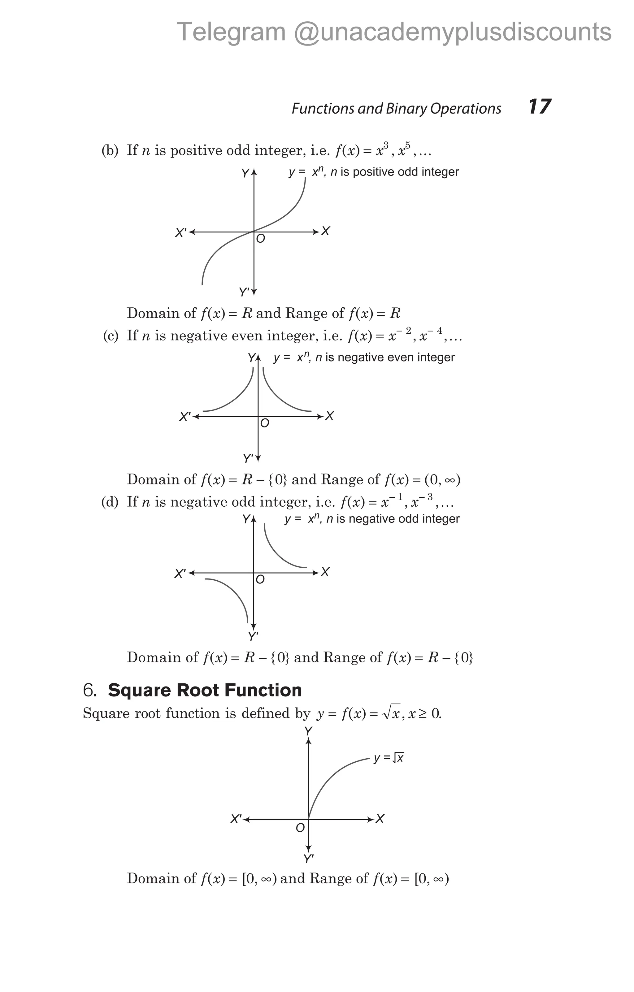(b) If n is positive odd integer, i.e. f x x x
( ) , ,...
= 3 5
Domain of f x R
( ) = and Range of f x R
( ) =
(c) If n is negative even integer, i.e. f x x x
( ) , ,
= − −
2 4
K
Domain of f x R
( ) { }
= − 0 and Range of f x
( ) ( , )
= ∞
0
(d) If n is negative odd integer, i.e. f x x x
( ) , ,
= − −
1 3
K
Domain of f x R
( ) { }
= − 0 and Range of f x R
( ) { }
= − 0
6. Square Root Function
Square root function is defined by y f x x x
= = ≥
( ) , .
0
Domain of f x
( ) [ , )
= ∞
0 and Range of f x
( ) [ , )
= ∞
0
Functions and Binary Operations 17
Y
X
O
y = x , n
n is negative even integer
X'
Y'
Y
X
O
y = x , n
n is negative odd integer
X'
Y'
Y
y = x
X
O
X'
Y'
Y
X
O
y = x , n
n is positive odd integer
Y'
X'
Telegram @unacademyplusdiscounts
 