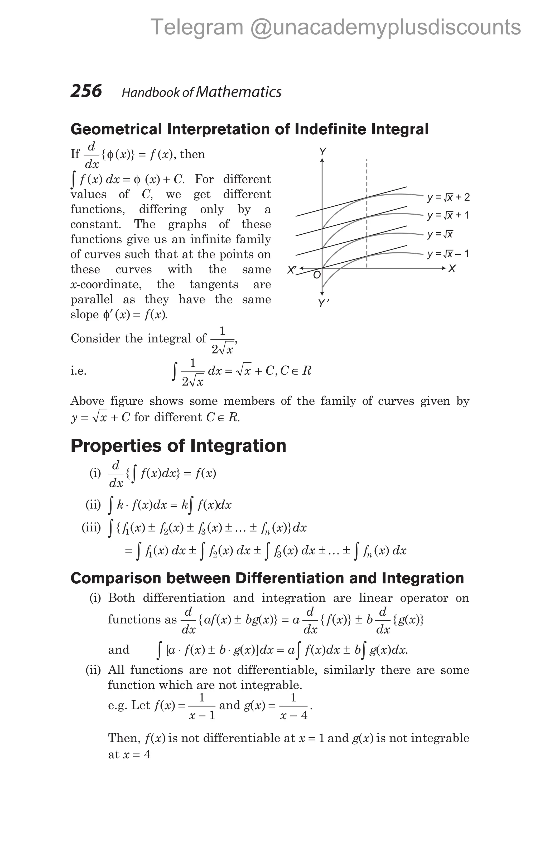 Geometrical Interpretation of Indefinite Integral
If
d
dx
x f x
{ ( )} ( ),
φ = then
f x dx x C
( ) ( )
∫ = φ + . For different
values of C, we get different
functions, differing only by a
constant. The graphs of these
functions give us an infinite family
of curves such that at the points on
these curves with the same
x-coordinate, the tangents are
parallel as they have the same
slope φ′ =
( ) ( )
x f x .
Consider the integral of
1
2 x
,
i.e.
1
2 x
dx x C C R
∫ = + ∈
,
Above figure shows some members of the family of curves given by
y x C
= + for different C R
∈ .
Properties of Integration
(i)
d
dx
f x dx f x
{ ( ) } ( )
=
∫
(ii) k f x dx k f x dx
∫ ∫
⋅ =
( ) ( )
(iii) { ( ) ( ) ( ) ( )}
f x f x f x f x dx
n
1 2 3
∫ ± ± ± ±
K
= ± ± ± ±
∫ ∫
∫
∫
f x dx f x dx f x dx f x dx
n
1 2 3
( ) ( ) ( ) ( )
K
Comparison between Differentiation and Integration
(i) Both differentiation and integration are linear operator on
functions as
d
dx
af x bg x a
d
dx
f x b
d
dx
g x
{ ( ) ( )} { ( )} { ( )}
± = ±
and [ ( ) ( )] ( ) ( ) .
∫ ∫
∫
⋅ ± ⋅ = ±
a f x b g x dx a f x dx b g x dx
(ii) All functions are not differentiable, similarly there are some
function which are not integrable.
e.g. Let f x
x
( ) =
−
1
1
and g x
x
( ) .
=
−
1
4
Then, f x
( ) is not differentiable at x = 1 and g x
( ) is not integrable
at x = 4
256 Handbook of Mathematics
X
Y
O
y = x + 2
y = x + 1
y = x
y = x – 1
X′
Y ′
Telegram @unacademyplusdiscounts
 