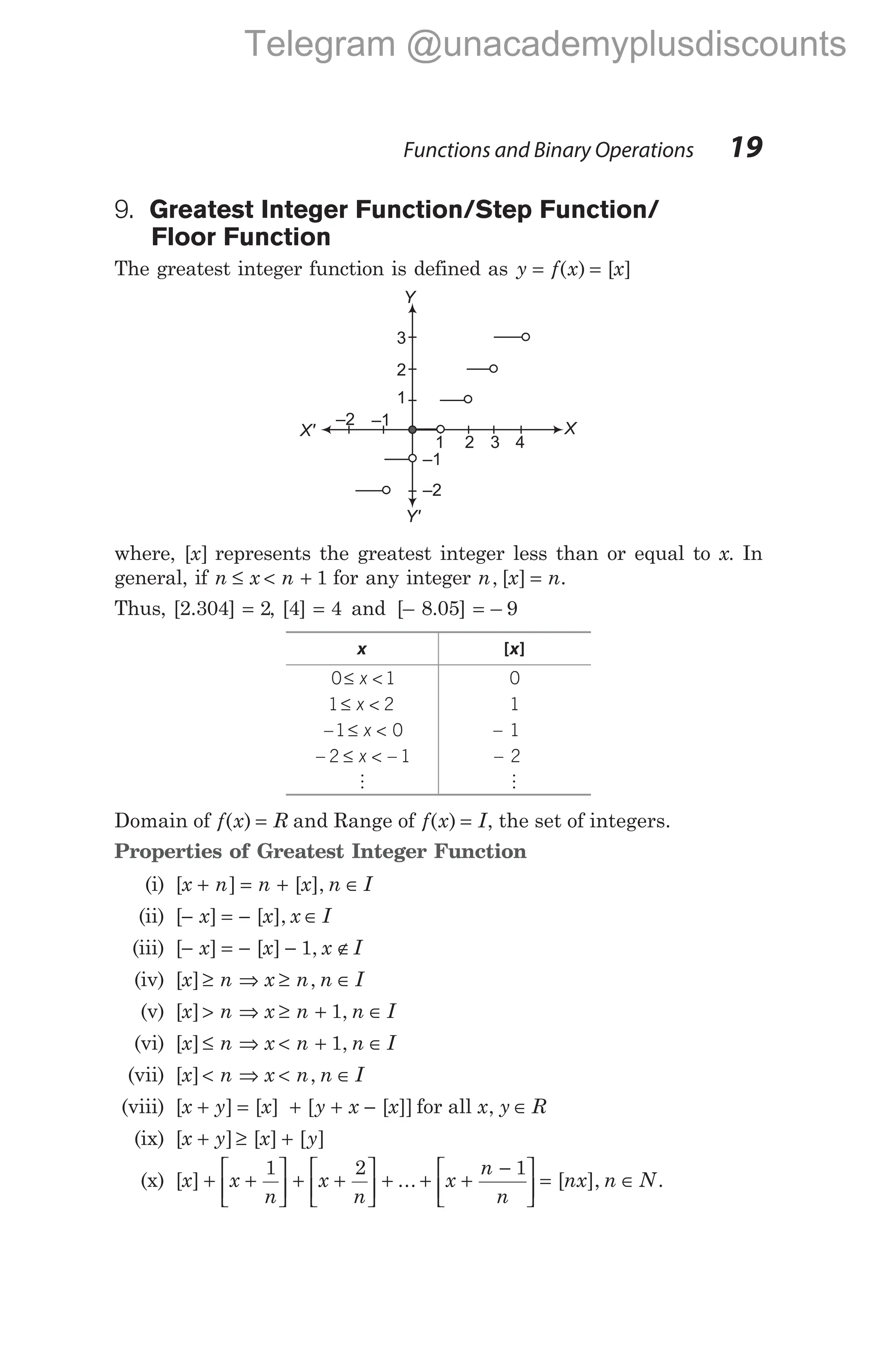 Functions and Binary Operations 19
9. Greatest Integer Function/Step Function/
Floor Function
The greatest integer function is defined as y f x x
= =
( ) [ ]
where, [ ]
x represents the greatest integer less than or equal to x. In
general, if n x n
≤ < + 1 for any integer n x n
, [ ] = .
Thus, [2.304] = 2, [4] = 4 and [– 8.05] = – 9
x [ ]
x
0 1
≤ <
x 0
1 2
≤ <
x 1
–1 0
≤ <
x – 1
– –
2 1
≤ <
x – 2
M M
Domain of f x R
( ) = and Range of f x I
( ) = , the set of integers.
Properties of Greatest Integer Function
(i) [ ] [ ],
x n n x n I
+ = + ∈
(ii) [ ] [ ],
− = − ∈
x x x I
(iii) [ ] [ ] ,
− = − − ∉
x x x I
1
(iv) [ ] ,
x n x n n I
≥ ⇒ ≥ ∈
(v) [ ] ,
x n x n n I
> ⇒ ≥ + ∈
1
(vi) [ ] ,
x n x n n I
≤ ⇒ < + ∈
1
(vii) [ ] ,
x n x n n I
< ⇒ < ∈
(viii) [ ] [ ] [ [ ]]
x y x y x x
+ = + + − for all x y R
, ∈
(ix) [ ] [ ] [ ]
x y x y
+ ≥ +
(x) [ ] ...
x x
n
x
n
x
n
n
+ +





 + +





 + + +
−






1 2 1
= ∈
[ ],
nx n N.
Y
X
1 2 3 4
–1
–2
–1
–2
1
2
3
X'
Y'
Telegram @unacademyplusdiscounts
 