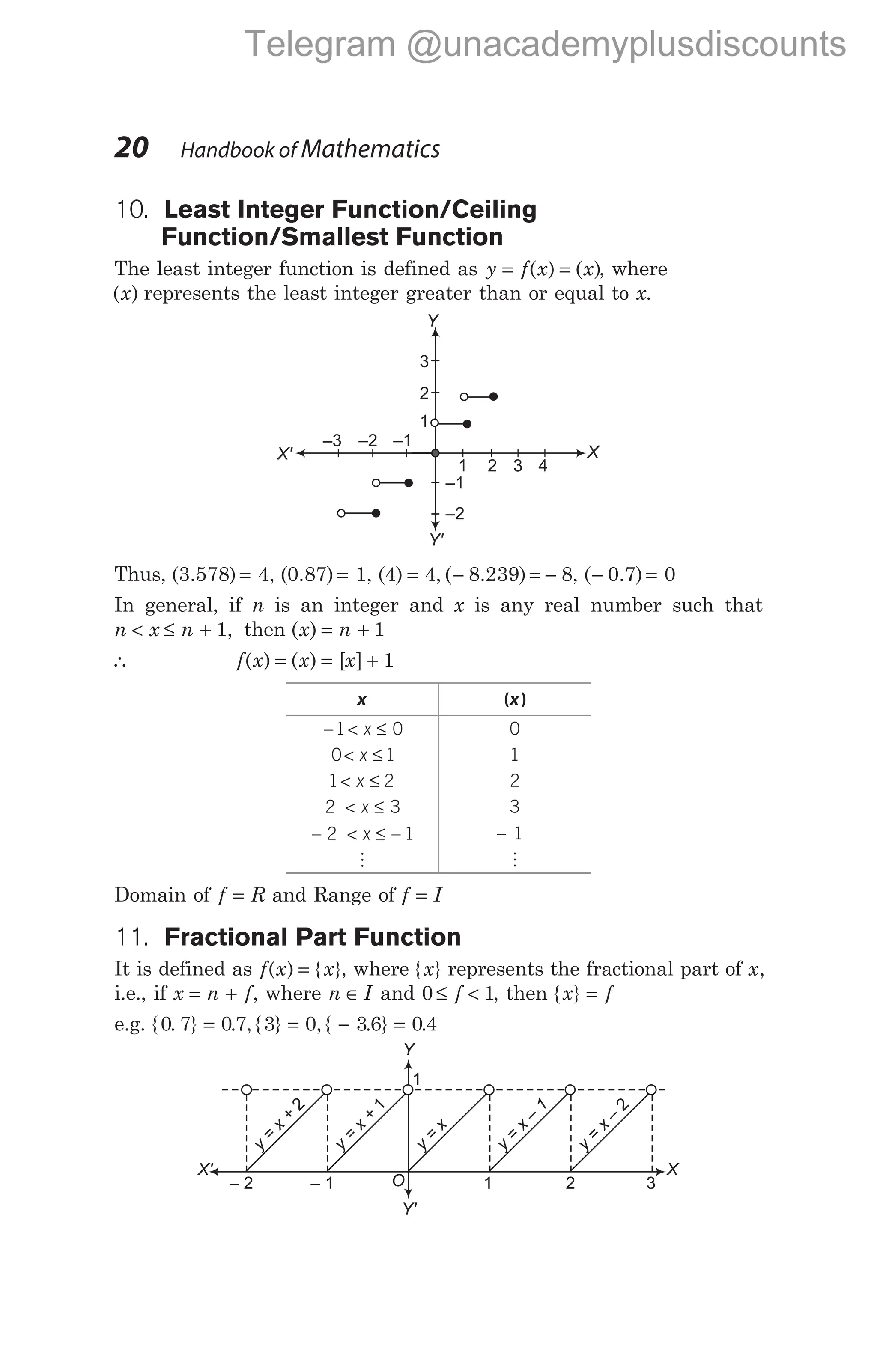 10. Least Integer Function/Ceiling
Function/Smallest Function
The least integer function is defined as y f x x
= =
( ) ( ), where
( )
x represents the least integer greater than or equal to x.
Thus, (3.578) 4, (0.87) 1, (4)
= = = 4, ( 8.239) 8, ( 0.7) 0
− = − − =
In general, if n is an integer and x is any real number such that
n x n
< ≤ + 1, then ( )
x n
= + 1
∴ f x x x
( ) ( ) [ ]
= = + 1
x ( )
x
–1 0
< ≤
x 0
0 1
< ≤
x 1
1 2
< ≤
x 2
2 3
< ≤
x
– –
2 1
< ≤
x
M
3
– 1
M
Domain of f R
= and Range of f = I
11. Fractional Part Function
It is defined as f x x
( ) { }
= , where { }
x represents the fractional part of x,
i.e., if x n f
= + , where n I
∈ and 0 1
≤ <
f , then { }
x f
=
e.g. { . } . ,{ } ,{ . } .
0 7 0 7 3 0 3 6 0 4
= = − =
20 Handbook of Mathematics
Y
X
1 2 3 4
–1
–2
–3
–1
–2
1
2
3
X'
Y'
y
=
x
+
2
– 2
y
=
x
+
1
– 1
y
=
x
Y'
y
=
x
–
1
1
y
=
x
–
2
2
X
Y
1
3
X'
O
Telegram @unacademyplusdiscounts
 