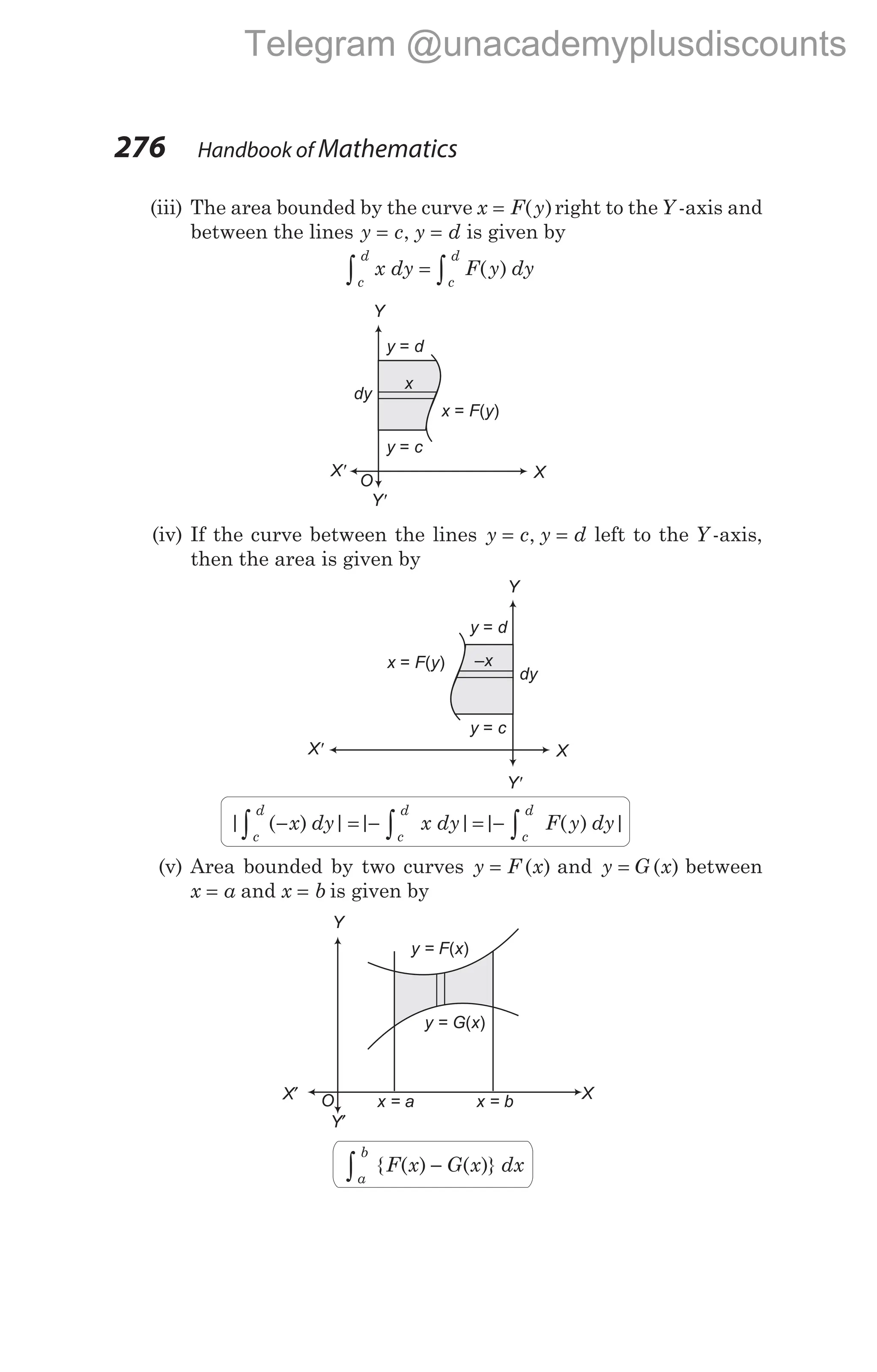 276 Handbook of Mathematics
(iii) The area bounded by the curve x F y
= ( )right to theY -axis and
between the lines y c y d
= =
, is given by
x dy F y dy
c
d
c
d
∫ ∫
= ( )
(iv) If the curve between the lines y c y d
= =
, left to the Y -axis,
then the area is given by
| ( ) | | |
− = − ∫
∫ x dy x dy
c
d
c
d
= − ∫
| ( ) |
F y dy
c
d
(v) Area bounded by two curves y F x
= ( ) and y G x
= ( ) between
x a
= and x b
= is given by
a
b
F x G x dx
∫ −
{ ( ) ( )}
Y
X
O
y d
=
x F y
= ( )
y c
=
X'
Y'
dy
x
dy
X'
Y'
Y
X
y d
=
x F y
= ( )
y c
=
–x
X′
Y′
Y
O x = a x = b
y = G x
( )
y = F x
( )
X
Telegram @unacademyplusdiscounts
 
