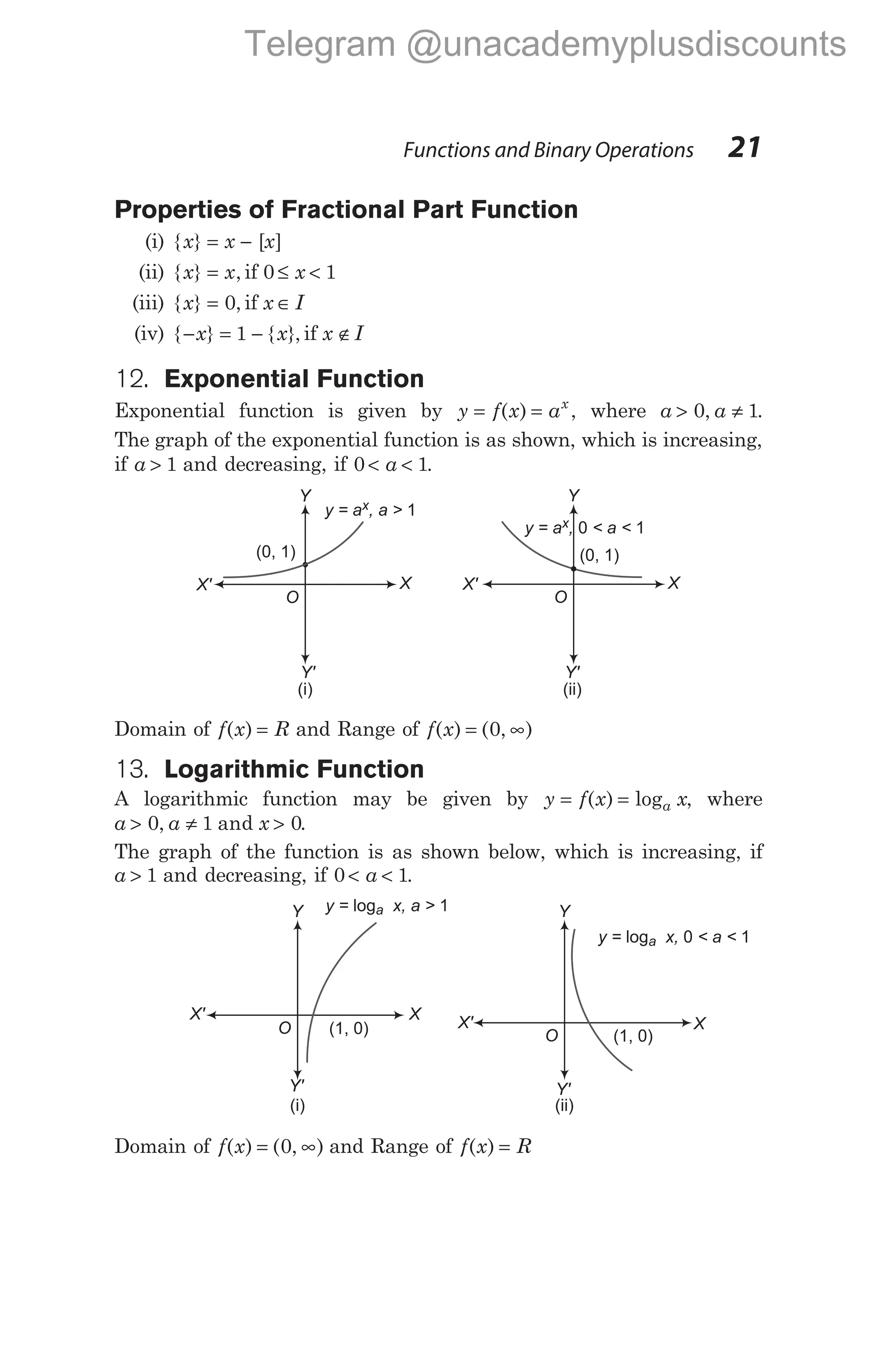 Properties of Fractional Part Function
(i) { } [ ]
x x x
= −
(ii) { } ,
x x
= if 0 1
≤ <
x
(iii) { } ,
x = 0 if x I
∈
(iv) { } { },
− = −
x x
1 if x I
∉
12. Exponential Function
Exponential function is given by y f x ax
= =
( ) , where a a
> ≠
0 1
, .
The graph of the exponential function is as shown, which is increasing,
if a > 1 and decreasing, if 0 1
< <
a .
Domain of f x R
( ) = and Range of f x
( ) ( , )
= ∞
0
13. Logarithmic Function
A logarithmic function may be given by y f x x
a
= =
( ) log , where
a a x
> ≠ >
0 1 0
, and .
The graph of the function is as shown below, which is increasing, if
a > 1 and decreasing, if 0 1
< <
a .
Domain of f x
( ) ( , )
= ∞
0 and Range of f x R
( ) =
Functions and Binary Operations 21
Y
X
O
y = a , a >
x 1
(0, 1)
X'
Y'
Y
X
O
y = a , < a <
x 0 1
(0, 1)
Y'
X'
(i) (ii)
Y
X
O
y = x, a >
log 1
a
(1, 0)
Y
X
O
y = x, < a <
log 0 1
a
(1, 0)
X'
Y'
X'
Y'
(i) (ii)
Telegram @unacademyplusdiscounts
 