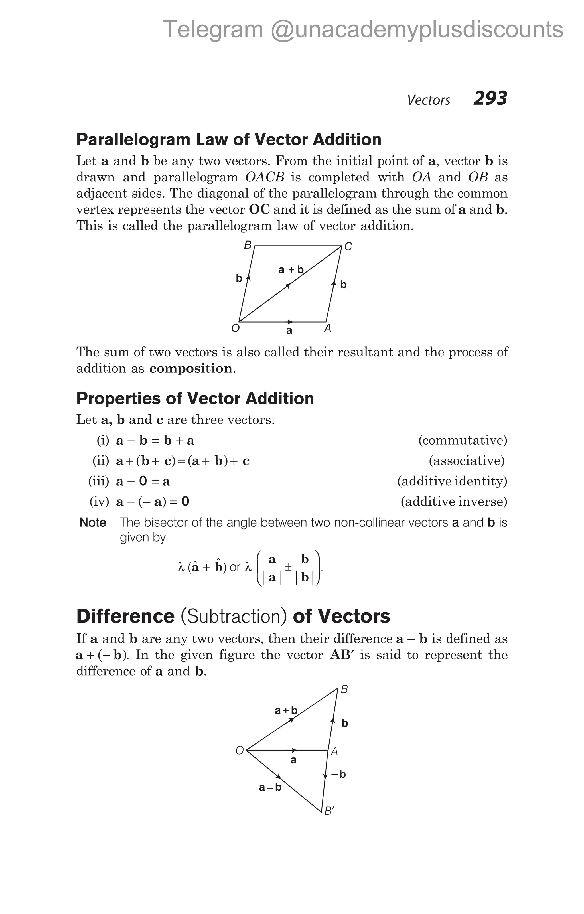 Parallelogram Law of Vector Addition
Let a and b be any two vectors. From the initial point of a, vector b is
drawn and parallelogram OACB is completed with OA and OB as
adjacent sides. The diagonal of the parallelogram through the common
vertex represents the vector OC and it is defined as the sum of a and b.
This is called the parallelogram law of vector addition.
The sum of two vectors is also called their resultant and the process of
addition as composition.
Properties of Vector Addition
Let a, b and c are three vectors.
(i) a b b a
+ = + (commutative)
(ii) a b c a b c
+ + = + +
( ) ( ) (associative)
(iii) a a
+ =
0 (additive identity)
(iv) a a
+ − =
( ) 0 (additive inverse)
Note The bisector of the angle between two non-collinear vectors a and b is
given by
λ ($ $ )
a b
+ or λ
a
a
b
b
±





.
Difference (Subtraction) of Vectors
If a and b are any two vectors, then their difference a b
− is defined as
a b
+ −
( ). In the given figure the vector AB′ is said to represent the
difference of a and b.
Vectors 293
O A
C
a b
+
b
a
B
b
b
b
a b
+
a b
–
a
–
O A
B
B′
Telegram @unacademyplusdiscounts
 