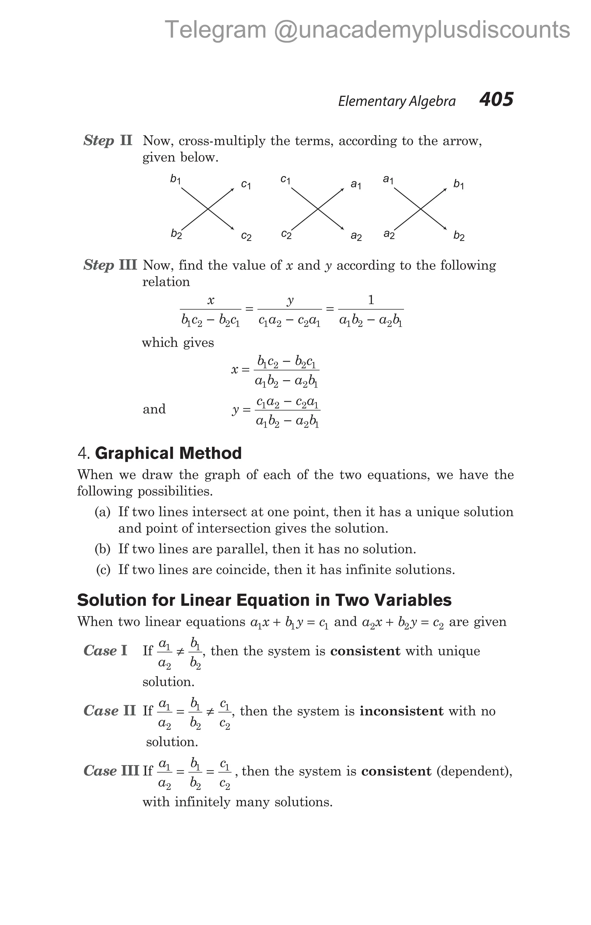 Step II Now, cross-multiply the terms, according to the arrow,
given below.
Step III Now, find the value of x and y according to the following
relation
x
b c b c
y
c a c a a b a b
1 2 2 1 1 2 2 1 1 2 2 1
1
−
=
−
=
−
which gives
x
b c b c
a b a b
=
−
−
1 2 2 1
1 2 2 1
and y
c a c a
a b a b
=
−
−
1 2 2 1
1 2 2 1
4. Graphical Method
When we draw the graph of each of the two equations, we have the
following possibilities.
(a) If two lines intersect at one point, then it has a unique solution
and point of intersection gives the solution.
(b) If two lines are parallel, then it has no solution.
(c) If two lines are coincide, then it has infinite solutions.
Solution for Linear Equation in Two Variables
When two linear equations a x b y c
1 1 1
+ = and a x b y c
2 2 2
+ = are given
Case I If
a
a
b
b
1
2
1
2
≠ , then the system is consistent with unique
solution.
Case II If
a
a
b
b
c
c
1
2
1
2
1
2
= ≠ , then the system is inconsistent with no
solution.
Case III If
a
a
b
b
c
c
1
2
1
2
1
2
= = , then the system is consistent (dependent),
with infinitely many solutions.
Elementary Algebra 405
c1
c2
b1
b2
a1 b1
a2 b2
c1 a1
c2 a2
Telegram @unacademyplusdiscounts
 