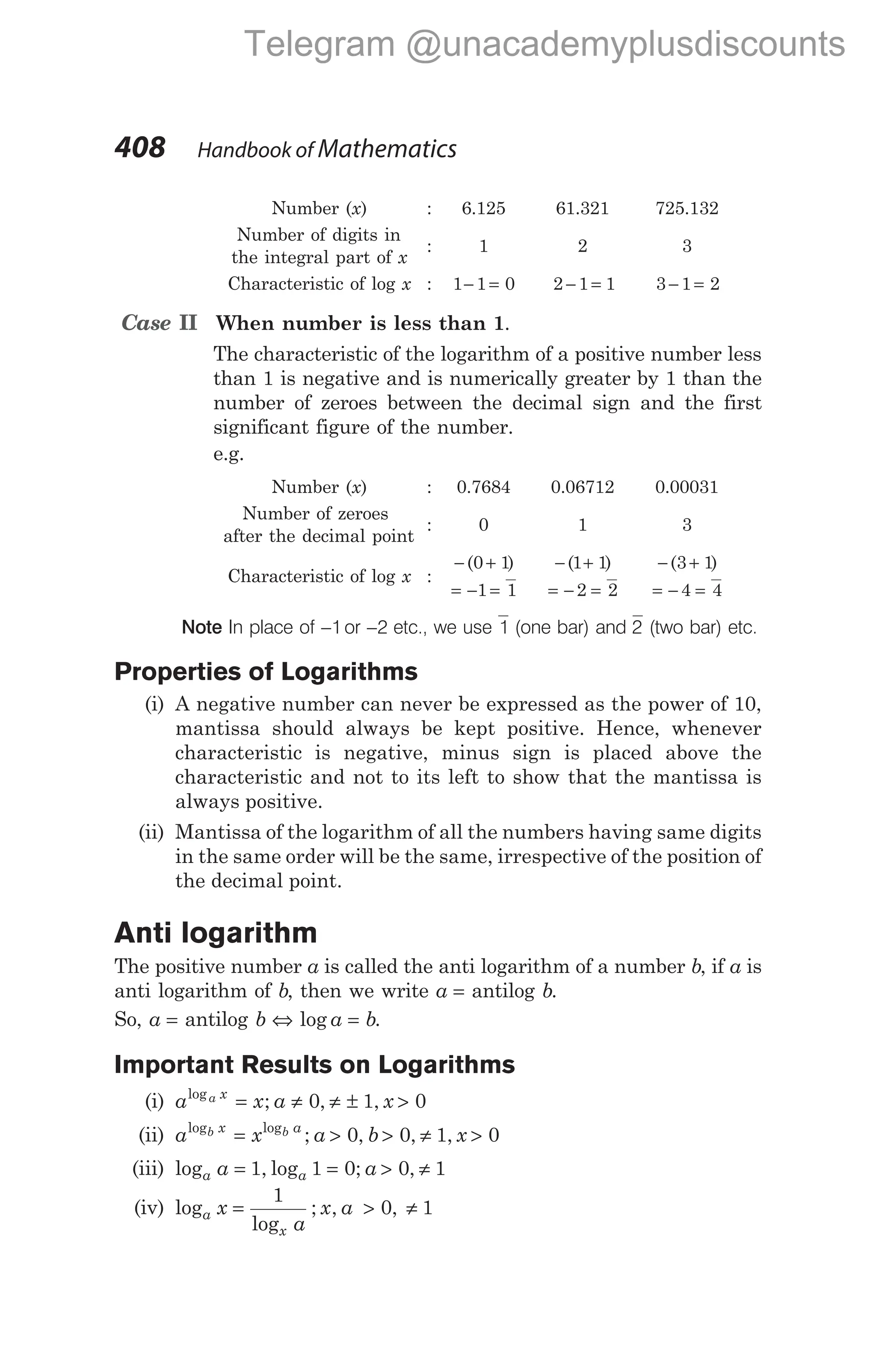 Number ( )
x : 6.125 61.321 725.132
Number of digits in
the integral part of x
: 1 2 3
Characteristic of log x : 1 1 0
− = 2 1 1
− = 3 1 2
− =
Case II When number is less than 1.
The characteristic of the logarithm of a positive number less
than 1 is negative and is numerically greater by 1 than the
number of zeroes between the decimal sign and the first
significant figure of the number.
e.g.
Number ( )
x : 0.7684 0.06712 0.00031
Number of zeroes
after the decimal point
: 0 1 3
Characteristic of log x :
− +
( )
0 1
= − =
1 1
− +
( )
1 1
= − =
2 2
− +
( )
3 1
= − =
4 4
Note In place of −1or −2 etc., we use 1 (one bar) and 2 (two bar) etc.
Properties of Logarithms
(i) A negative number can never be expressed as the power of 10,
mantissa should always be kept positive. Hence, whenever
characteristic is negative, minus sign is placed above the
characteristic and not to its left to show that the mantissa is
always positive.
(ii) Mantissa of the logarithm of all the numbers having same digits
in the same order will be the same, irrespective of the position of
the decimal point.
Anti logarithm
The positive number a is called the anti logarithm of a number b, if a is
anti logarithm of b, then we write a = antilog b.
So, a = antilog b ⇔ log a b
= .
Important Results on Logarithms
(i) a x a x
a x
log
; , ,
= ≠ ≠ ± >
0 1 0
(ii) a x a b x
b b
x a
log log
; , , ,
= > > ≠ >
0 0 1 0
(iii) log , log ; ,
a a
a a
= = > ≠
1 1 0 0 1
(iv) log
log
; , ,
a
x
x
a
x a
= > ≠
1
0 1
408 Handbook of Mathematics
Telegram @unacademyplusdiscounts
 
