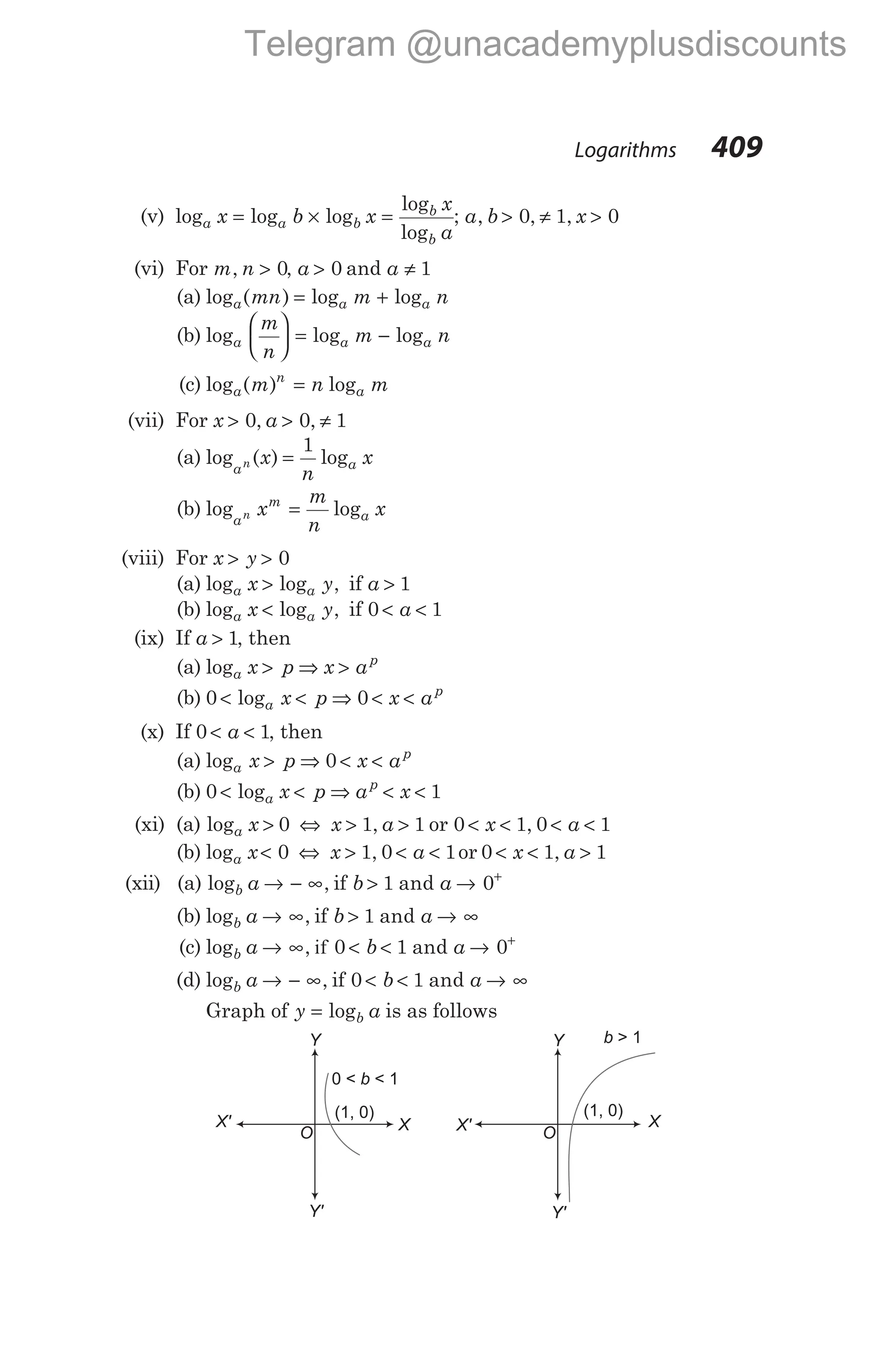 (v) log log log
log
log
a a b
b
b
x b x
x
a
= × = ; a b x
, , ,
> ≠ >
0 1 0
(vi) For m n
, > 0, a > 0 and a ≠ 1
(a) log ( ) log log
a a a
mn m n
= +
(b) log log log
a a a
m
n
m n





 = −
(c) log ( ) log
a
n
a
m n m
=
(vii) For x a
> > ≠
0 0 1
, ,
(a) log ( ) log
a a
n x
n
x
=
1
(b) log log
a
m
a
n x
m
n
x
=
(viii) For x y
> > 0
(a) log log ,
a a
x y
> if a > 1
(b) log log ,
a a
x y
< if 0 1
< <
a
(ix) If a > 1, then
(a) loga
p
x p x a
> ⇒ >
(b) 0 0
< < ⇒ < <
loga
p
x p x a
(x) If 0 1
< <
a , then
(a) loga
p
x p x a
> ⇒ < <
0
(b) 0 1
< < ⇒ < <
loga
p
x p a x
(xi) (a) loga x > 0 ⇔ x a
> >
1 1
, or 0 1 0 1
< < < <
x a
,
(b) loga x< 0 ⇔ x a
> < <
1 0 1
, or 0 1 1
< < >
x a
,
(xii) (a) log , and
b a b a
→ − ∞ > → +
if 1 0
(b) log , and
b a b a
→ ∞ > → ∞
if 1
(c) log , and
b a b a
→ ∞ < < → +
if 0 1 0
(d) log , and
b a b a
→ − ∞ < < → ∞
if 0 1
Graph of y a
b
= log is as follows
Logarithms 409
Y
Y'
X' X
O
0 < < 1
b
(1, 0)
Y
Y'
X' X
O
b > 1
(1, 0)
Telegram @unacademyplusdiscounts
 