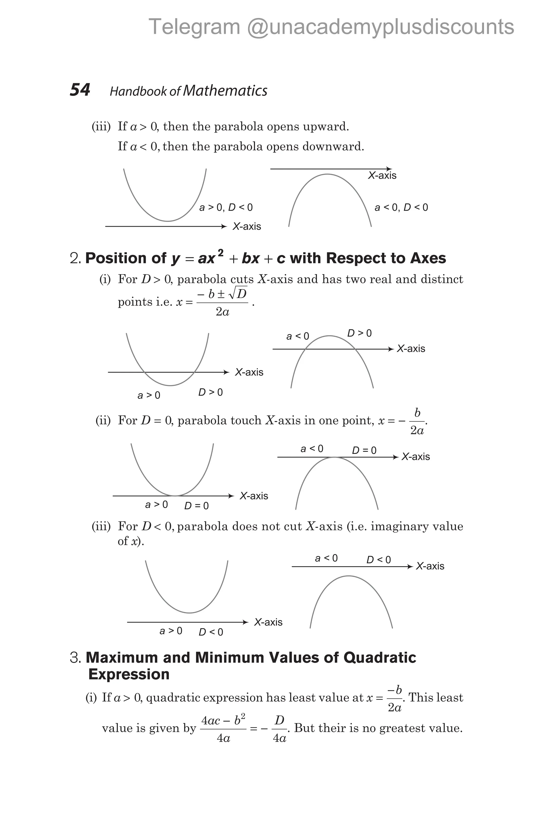 (iii) If a > 0, then the parabola opens upward.
If a < 0, then the parabola opens downward.
2. Position of y ax bx c
= + +
2
with Respect to Axes
(i) For D > 0, parabola cuts X-axis and has two real and distinct
points i.e. x
b D
a
=
− ±
2
.
(ii) For D = 0, parabola touch X-axis in one point, x
b
a
= −
2
.
(iii) For D < 0, parabola does not cut X-axis (i.e. imaginary value
of x).
3. Maximum and Minimum Values of Quadratic
Expression
(i) If a > 0, quadratic expression has least value at x
b
a
=
−
2
. This least
value is given by
4
4 4
2
ac b
a
D
a
−
= − . But their is no greatest value.
54 Handbook of Mathematics
a > D <
0, 0
X-axis
X-axis
a < D <
0, 0
D > 0
X-axis
X-axis
a > 0
D > 0
a < 0
D = 0
X-axis
X-axis
a > 0
D = 0
a < 0
D < 0
X-axis
X-axis
a > 0
D < 0
a < 0
Telegram @unacademyplusdiscounts
 