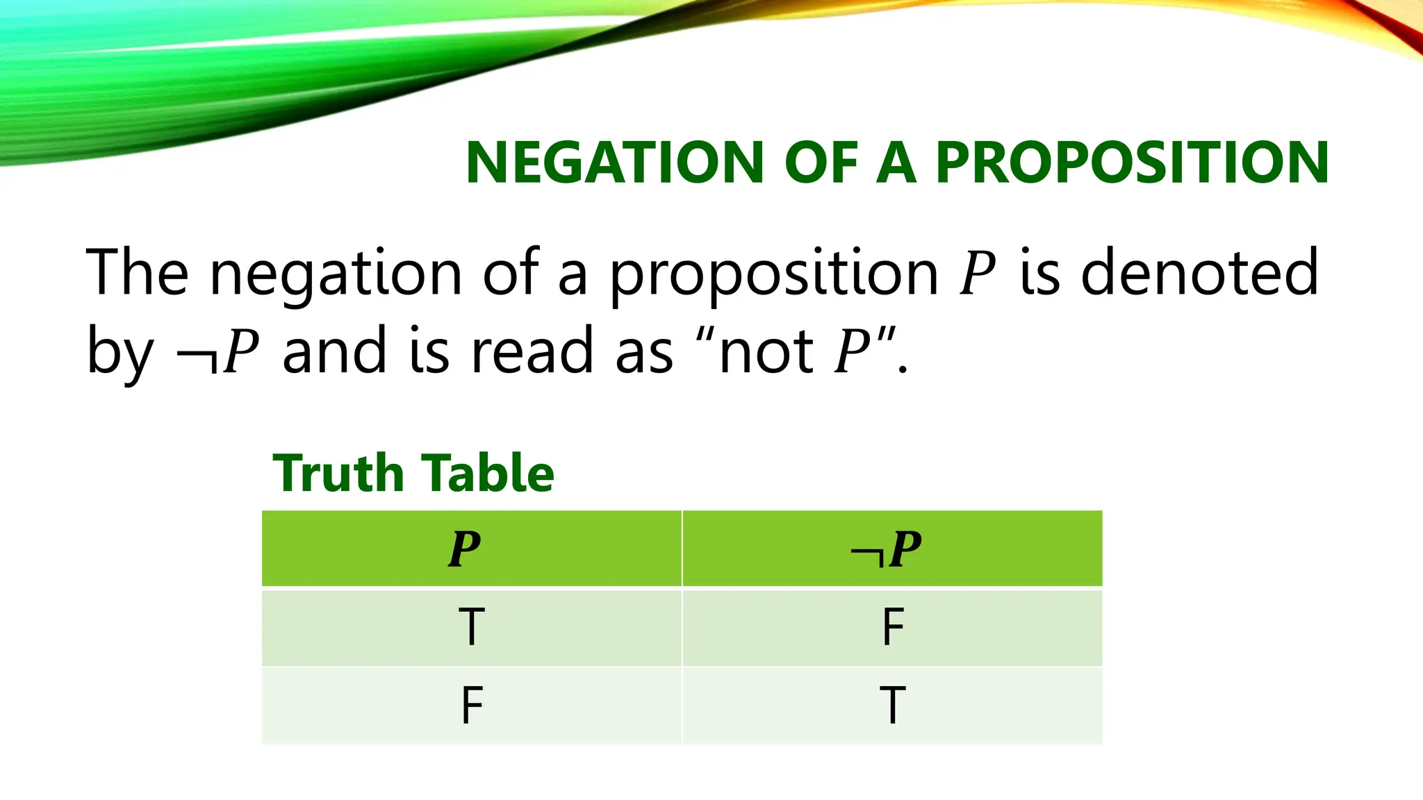 Math in the modern world math as a language.pptx