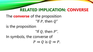 Math in the modern world math as a language.pptx