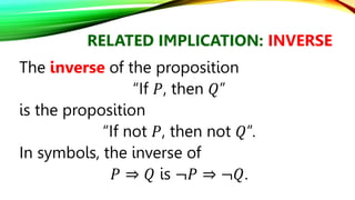 Math in the modern world math as a language.pptx