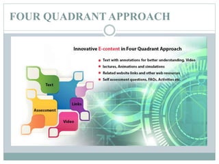 Script writing for e-content | PPTX