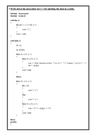 Math assignment Program | DOCX