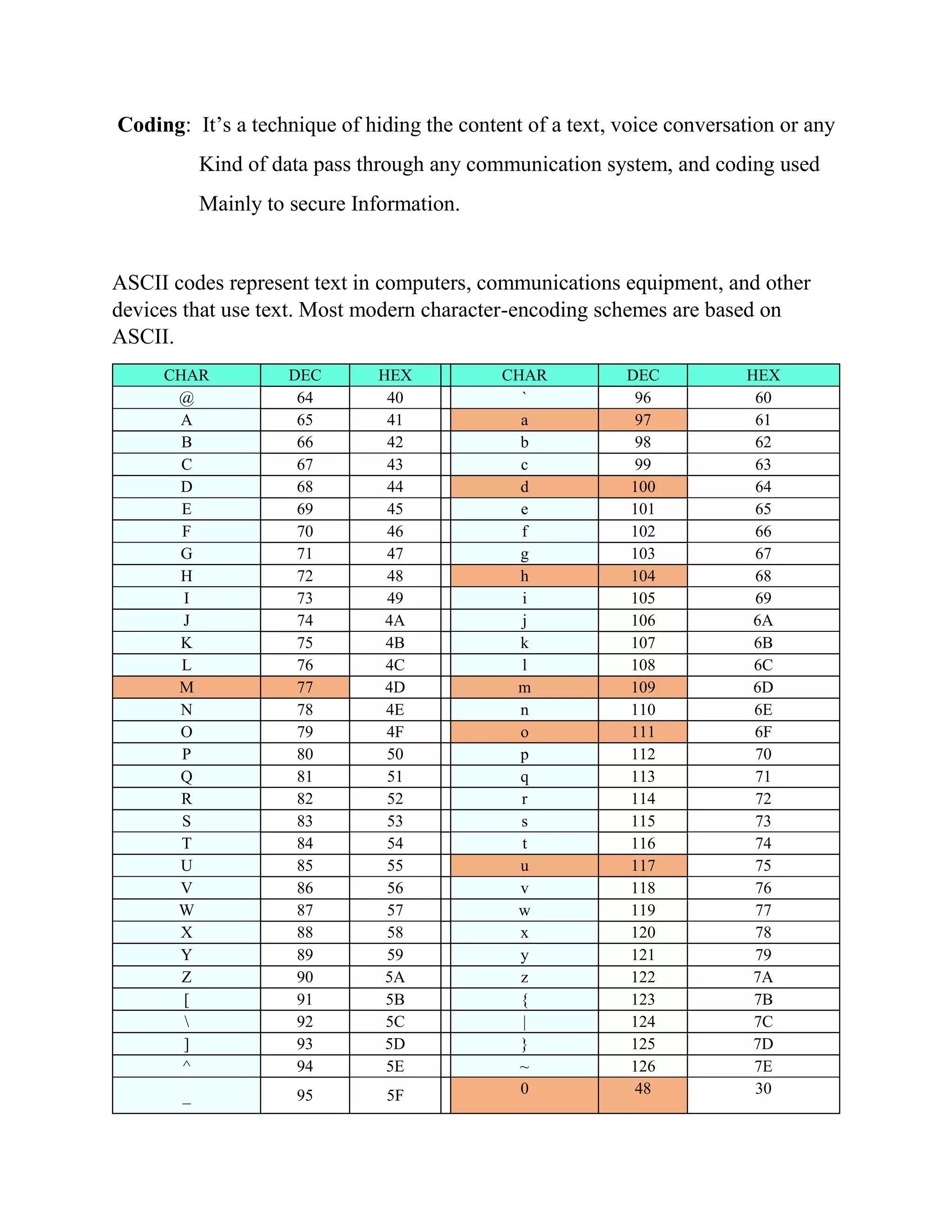 Message coding using matrices | PDF
