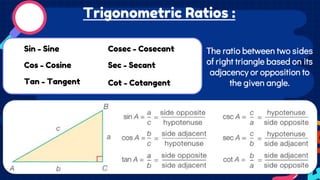 4. Analytic
Trigonometry
2. Spherical
Trigonometry
 Types of Trigonometry -
1. Core
Trigonometry
3. Plane
Trigonometry
 
