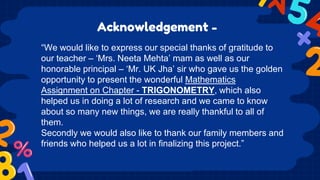 Acknowledgement -
“We would like to express our special thanks of gratitude to
our teacher – ‘Mrs. Neeta Mehta’ mam as wel...