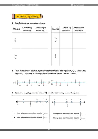 Εκπαιδευτήρια ΓΕΩΡΓΙΟΥ ΖΩΗ ΣΤ΄ Δημοτικού
14
1. Συμπληρώνω τον παρακάτω πίνακα.
Κλάσμα
Κλάσμα ως
διαίρεση
Αποτέλεσμα
διαίρεσης
Κλάσμα
Κλάσμα ως
διαίρεση
Αποτέλεσμα
διαίρεσης
3
4
25
4
10
8
3
4
2. Ποιοι κλασματικοί αριθμοί πρέπει να τοποθετηθούν στα σημεία Α, Β, Γ, Δ και Ε του
σχήματος; Στη συνέχεια υπολογίζω ποιος δεκαδικός είναι το κάθε κλάσμα.
3. Σημειώνω τα γράμματα που απεικονίζουν καλύτερα τα παρακάτω κλάσματα.
 