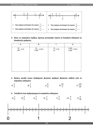 Εκπαιδευτήρια ΓΕΩΡΓΙΟΥ ΖΩΗ ΣΤ΄ Δημοτικού
15
4. Κάνω τις παρακάτω πράξεις, έχοντας μετατρέψει πρώτα τα δεκαδικά κλάσματα σε
δεκαδικούς αριθμούς.
5. Βρίσκω μεταξύ ποιων διαδοχικών φυσικών αριθμών βρίσκεται καθένα από τα
παρακάτω κλάσματα
α)
5
3
β)
7
2
γ)
8
9
δ)
63
5
ε)
125
10
6. Τοποθετώ στην αριθμογραμμή τα παρακάτω κλάσματα.
α)
1
2
β)
3
2
γ)
5
2
δ)
1
4
ε)
3
4
στ)
4
5
ζ)
9
10
 