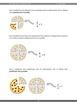 Εκπαιδευτήρια ΓΕΩΡΓΙΟΥ ΖΩΗ ΣΤ΄ Δημοτικού
3
Όταν ο αριθμητής ενός κλάσματος είναι μικρότερος από τον παρονομαστή, τότε το κλάσμα
είναι μικρότερο από τη μονάδα.
Όταν o αριθμητής είναι ίσος με τον παρονομαστή τότε σημαίνει ότι πήραμε όλα τα κομμάτια
του συνόλου και άρα το κλάσμα είναι ίσο με τη μονάδα.
Όταν ο αριθμητής είναι μεγαλύτερος από τον παρονομαστή, τότε το κλάσμα είναι
μεγαλύτερο από τη μονάδα.
4
= 1
 