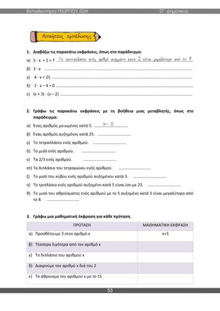 Εκπαιδευτήρια ΓΕΩΡΓΙΟΥ ΖΩΗ ΣΤ΄ Δημοτικού
53
1. Διαβάζω τις παρακάτω εκφράσεις, όπως στο παράδειγμα:
α) 5 ∙ x + 2 > 7 ..........................................................................................................................
β) 3 ∙ x ....................................................................................................................................
γ) 4 ∙ x < 25 .............................................................................................................................
δ) 2 ∙ x – 4 = 0 ...........................................................................................................................
ε) (x + 3) ∙ (x – 2) ......................................................................................................................
2. Γράφω τις παρακάτω εκφράσεις με τη βοήθεια μιας μεταβλητής, όπως στο
παράδειγμα:
α) Ένας αριθμός μειωμένος κατά 5. ……………………………
β) Ένας αριθμός αυξημένος κατά 25. ..............................
γ) Το τετραπλάσιο ενός αριθμού. ..............................
δ) Το μισό ενός αριθμού. ..............................
ε) Τα 2/3 ενός αριθμού. ..............................
στ) Το διπλάσιο του τετραγώνου ενός αριθμού. .............................
ζ) Το μισό του κύβου ενός αριθμού αυξημένου κατά 3. ..............................
η) Το τριπλάσιο ενός αριθμού αυξημένο κατά 5 είναι ίσο με 23. ..............................
θ) Το μισό του αθροίσματος ενός αριθμού με το 5 αυξημένο κατά 3 είναι μεγαλύτερο από
το 8. .............................
3. Γράφω μια μαθηματική έκφραση για κάθε πρόταση.
ΠΡΟΤΑΣΗ ΜΑΘΗΜΑΤΙΚΗ ΕΚΦΡΑΣΗ
α) Προσθέτουμε 3 στον αριθμό x x+3
β) Τέσσερα λιγότερα από τον αριθμό x
γ) Το διπλάσιο του αριθμού x
δ) Διαιρούμε τον αριθμό x διά του 2
ε) Το άθροισμα του αριθμού x με το 15
 