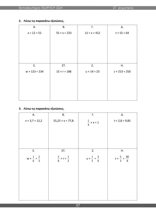 Εκπαιδευτήρια ΓΕΩΡΓΙΟΥ ΖΩΗ ΣΤ΄ Δημοτικού
57
2. Λύνω τις παρακάτω εξισώσεις.
Α.
x + 12 = 55
Β.
55 + x = 233
Γ.
11 + x = 412
Δ.
t + 55 = 64
Ε.
w + 123 = 234
ΣΤ.
15 + r = 188
Ζ.
u + 14 = 23
Η.
z + 213 = 250
3. Λύνω τις παρακάτω εξισώσεις.
Α.
x + 3,7 = 12,2
Β.
55,25 + x = 77,8
Γ.
1
4
+ x = 1
Δ.
t + 2,8 = 9,85
Ε.
w +
1
6
=
2
3
ΣΤ.
2
8
+ r =
1
2
Ζ.
u +
1
5
=
3
4
Η.
z +
5
3
=
30
4
 