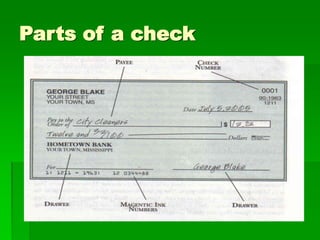 Parts of a check
 