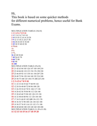 Hi,
This book is based on some quicker methods
for different numerical problems, hence useful for Bank
Exams.
MULTIPLICATION TABELE (10x10)
1 2 3 4 5 6 7 8 9 10
1 1 2 3 4 5 6 7 8 9 10
2 4 6 8 10 12 14 16 18 20
3 9 12 15 18 21 24 27 30
4 16 20 24 28 32 36 40
5 25 30 35 40 45 50
6 Think
As
8*4
4 *8,..
36 42 48 54 60
7 49 56 63 70
8 68 72 80
9 81 90
10 100
MULTIPLICATION TABLE (25x10)
21 21 42 63 84 105 126 147 168 189 210
22 22 44 66 88 110 132 154 176 198 220
23 23 46 69 92 115 138 161 184 207 230
24 24 48 72 96 120 144 168 192 216 240
25 25 50 75 100 125 150 175 200 225 250
1 2 3 4 5 6 7 8 9 10
11 11 22 33 44 55 66 77 88 99 110
12 12 24 36 48 60 72 84 96 108 120
13 13 26 39 52 65 78 91 104 117 130
14 14 28 42 56 70 84 98 112 126 140
15 15 30 45 60 75 90 105 120 135 150
16 16 32 48 64 80 96 112 128 144 160
17 17 34 51 68 85 102 119 136 153 170
18 18 36 54 72 90 108 126 144 162 180
19 19 38 57 76 95 114 133 152 171 190
20 20 40 60 80 100 120 140 160 180 200
MULTIPLICATION TABLE (11-20 x11-20)
11 12 13 14 15 16 17 18 19 20
 