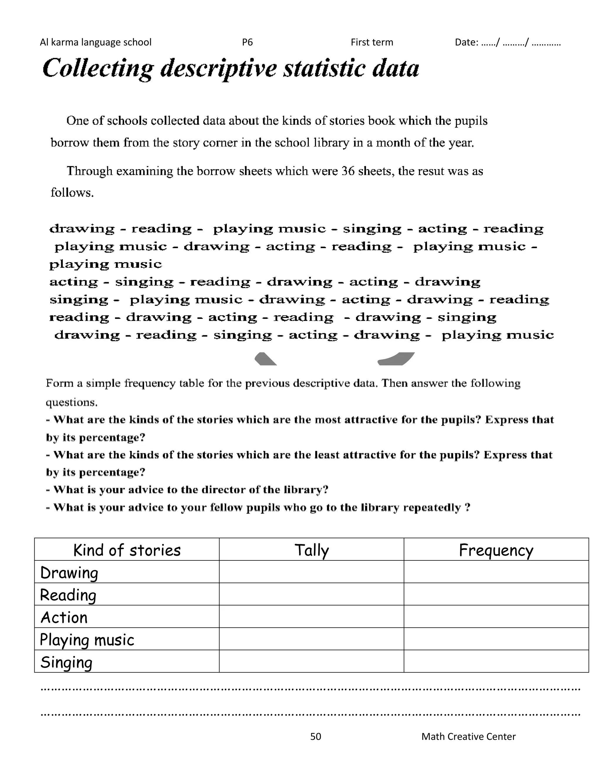 Al karma language school P6 First term Date: ……/ ………/ ………… 
Kind of stories Tally Frequency 
Drawing 
Reading 
Action 
Playing music 
Singing 
……………………………………………………………………………………………………………………………………… 
……………………………………………………………………………………………………………………………………… 
50 Math Creative Center 
 