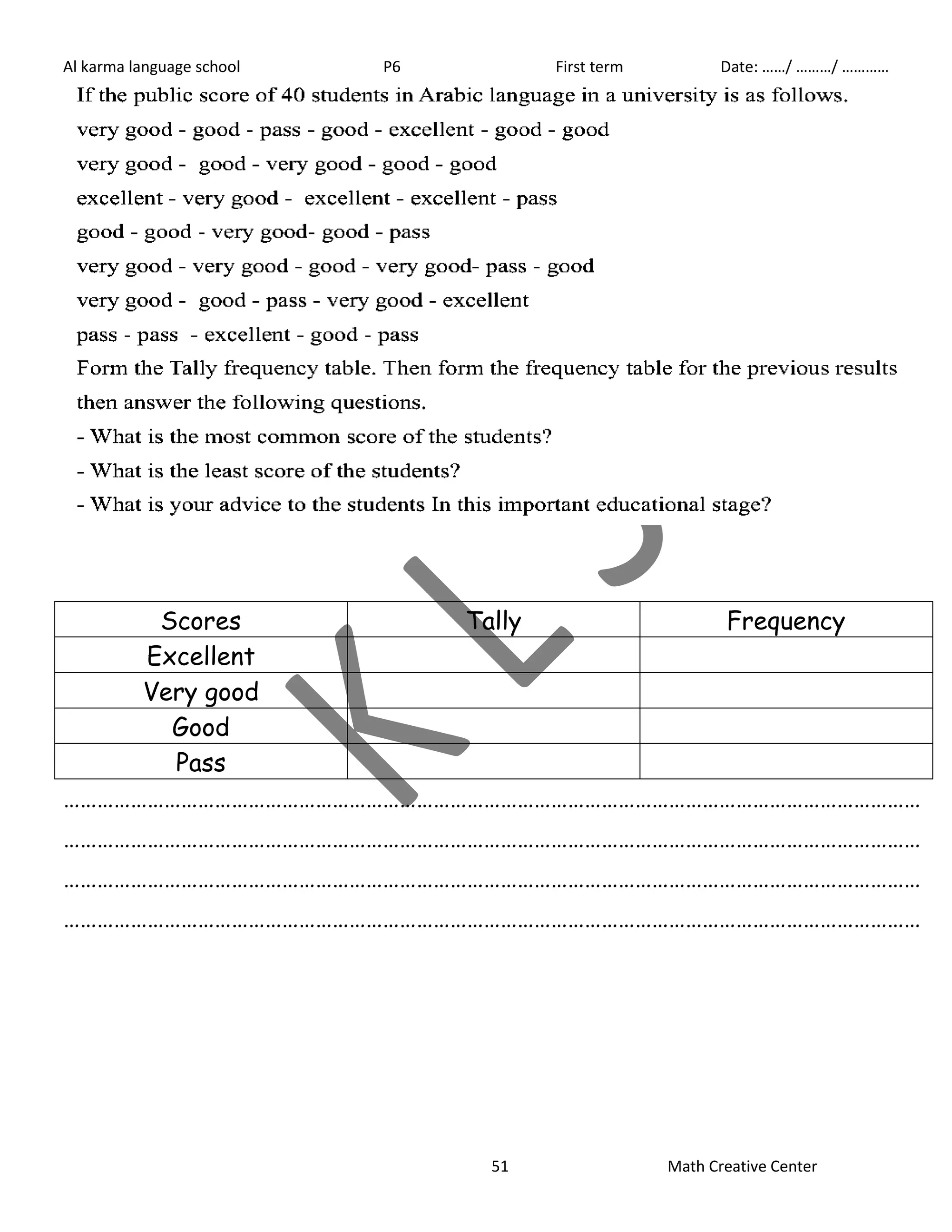 Al karma language school P6 First term Date: ……/ ………/ ………… 
Scores Tally Frequency 
Excellent 
Very good 
51 Math Creative Center 
Good 
Pass 
……………………………………………………………………………………………………………………………………… 
……………………………………………………………………………………………………………………………………… 
……………………………………………………………………………………………………………………………………… 
……………………………………………………………………………………………………………………………………… 
 