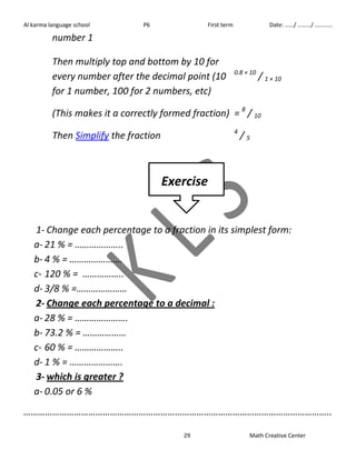 Al karma language school P6 First term Date: ……/ ………/ ………… 
29 Math Creative Center 
number 1 
Then multiply top and bottom by 10 for 
every number after the decimal point (10 
for 1 number, 100 for 2 numbers, etc) 
0.8 × 10 / 1 × 10 
(This makes it a correctly formed fraction) = 8 / 10 
Then Simplify the fraction 4 / 5 
Exercise 
1- Change each percentage to a fraction in its simplest form: 
a- 21 % = ……………….. 
b- 4 % = …………………. 
c- 120 % = …………….. 
d- 3/8 % =………………… 
2- Change each percentage to a decimal : 
a- 28 % = …………………. 
b- 73.2 % = ……………… 
c- 60 % = ……………….. 
d- 1 % = …………………. 
3- which is greater ? 
a- 0.05 or 6 % 
……………………………………………………………………………………………………………….. 
 