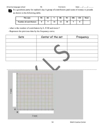 Al karma language school P6 First term Date: ……/ ………/ ………… 
Sets Center of the set Frequency 
……………………………………………………………………………………………………………………………………… 
54 Math Creative Center 
 