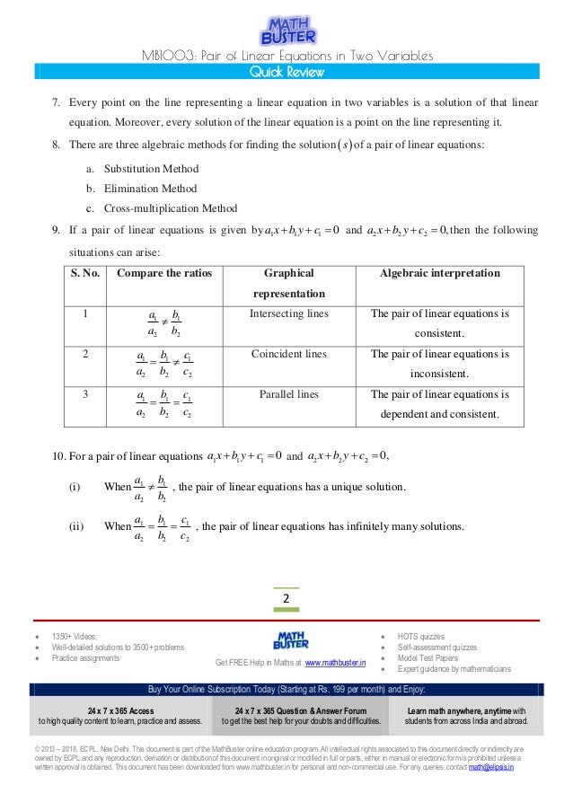 MathBuster Quick Review CBSE Class 10 Chapter 3 MathBuster Quick Review CBSE Class 10 Chapter 3