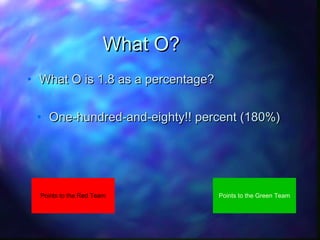 What O?
• What O is 1.8 as a percentage?
• One-hundred-and-eighty!! percent (180%)

Points to the Red Team

Points to the Green Team

 