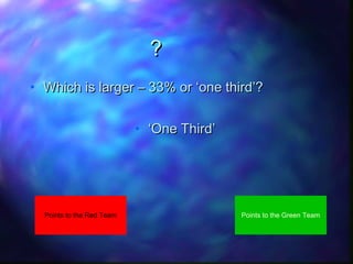 ?
• Which is larger – 33% or ‘one third’?
• ‘One Third’

Points to the Red Team

Points to the Green Team

 