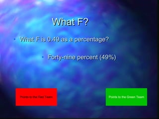 What F?
• What F is 0.49 as a percentage?
• Forty-nine percent (49%)

Points to the Red Team

Points to the Green Team

 