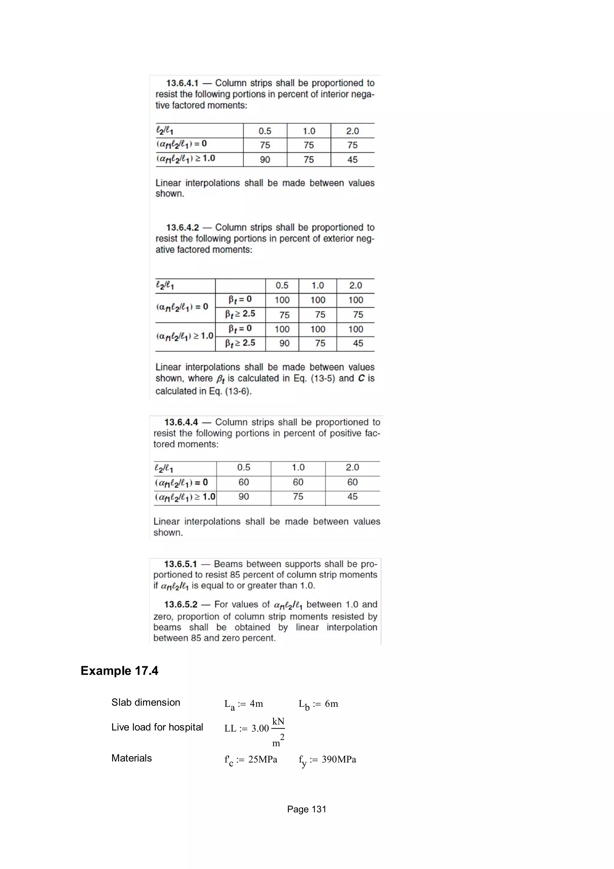 Example 17.4
Slab dimension La 4m Lb 6m
Live load for hospital LL 3.00
kN
m
2

Materials f'c 25MPa fy 390MPa
Page 131
 