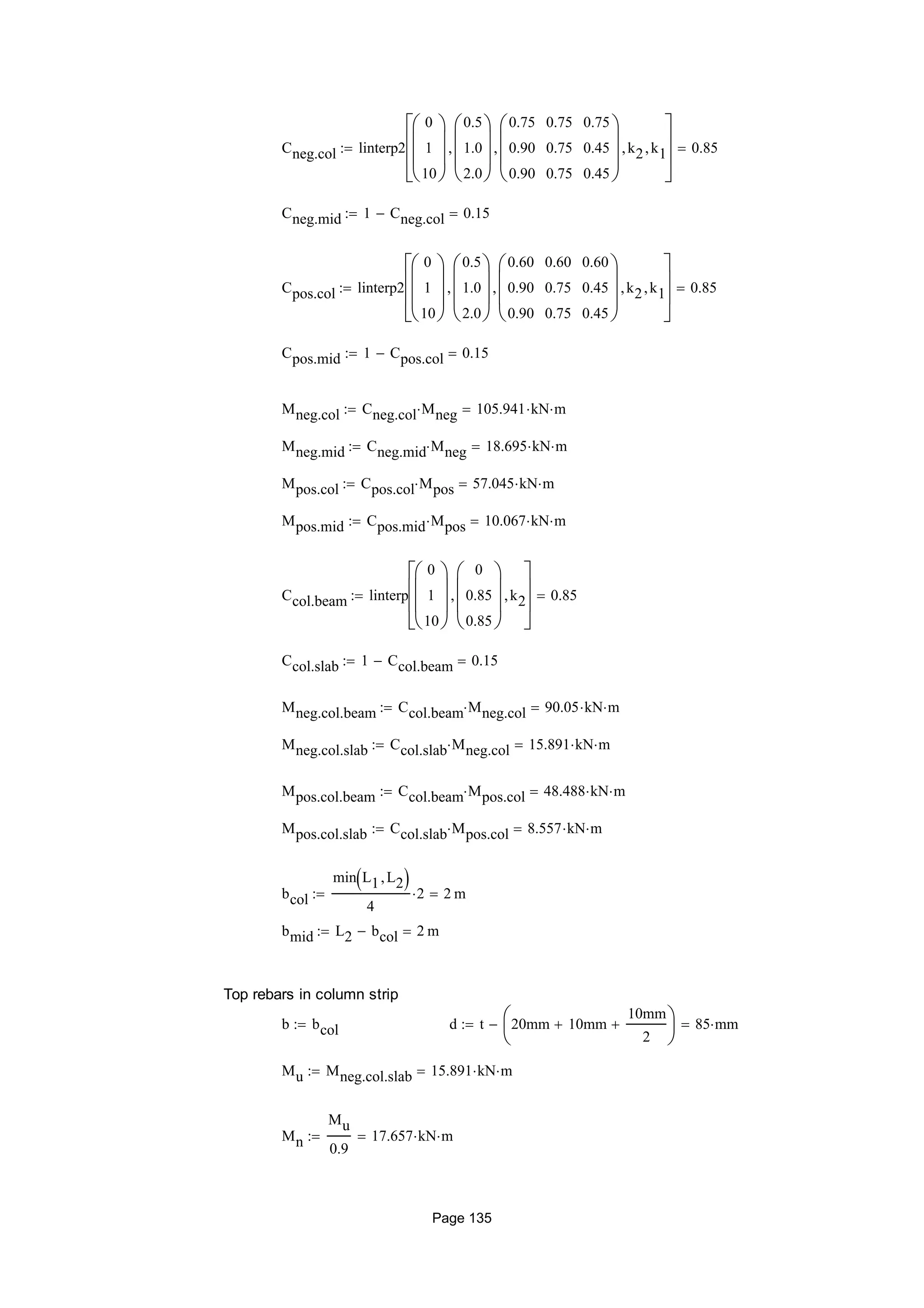 Cneg.col linterp2
0
1
10








0.5
1.0
2.0









0.75
0.90
0.90
0.75
0.75
0.75
0.75
0.45
0.45








 k2 k1








0.85
Cneg.mid 1 Cneg.col 0.15
Cpos.col linterp2
0
1
10








0.5
1.0
2.0









0.60
0.90
0.90
0.60
0.75
0.75
0.60
0.45
0.45








 k2 k1








0.85
Cpos.mid 1 Cpos.col 0.15
Mneg.col Cneg.col Mneg 105.941 kN m
Mneg.mid Cneg.mid Mneg 18.695 kN m
Mpos.col Cpos.col Mpos 57.045 kN m
Mpos.mid Cpos.mid Mpos 10.067 kN m
Ccol.beam linterp
0
1
10








0
0.85
0.85








 k2








0.85
Ccol.slab 1 Ccol.beam 0.15
Mneg.col.beam Ccol.beam Mneg.col 90.05 kN m
Mneg.col.slab Ccol.slab Mneg.col 15.891 kN m
Mpos.col.beam Ccol.beam Mpos.col 48.488 kN m
Mpos.col.slab Ccol.slab Mpos.col 8.557 kN m
bcol
min L1 L2 
4
2 2 m
bmid L2 bcol 2 m
Top rebars in column strip
b bcol d t 20mm 10mm
10mm
2






 85 mm
Mu Mneg.col.slab 15.891 kN m
Mn
Mu
0.9
17.657 kN m
Page 135
 