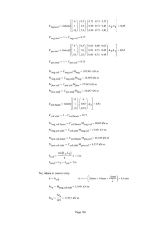 Cneg.col linterp2
0
1
10








0.5
1.0
2.0









0.75
0.90
0.90
0.75
0.75
0.75
0.75
0.45
0.45








 k2 k1








0.85
Cneg.mid 1 Cneg.col 0.15
Cpos.col linterp2
0
1
10








0.5
1.0
2.0









0.60
0.90
0.90
0.60
0.75
0.75
0.60
0.45
0.45








 k2 k1








0.85
Cpos.mid 1 Cpos.col 0.15
Mneg.col Cneg.col Mneg 105.941 kN m
Mneg.mid Cneg.mid Mneg 18.695 kN m
Mpos.col Cpos.col Mpos 57.045 kN m
Mpos.mid Cpos.mid Mpos 10.067 kN m
Ccol.beam linterp
0
1
10








0
0.85
0.85








 k2








0.85
Ccol.slab 1 Ccol.beam 0.15
Mneg.col.beam Ccol.beam Mneg.col 90.05 kN m
Mneg.col.slab Ccol.slab Mneg.col 15.891 kN m
Mpos.col.beam Ccol.beam Mpos.col 48.488 kN m
Mpos.col.slab Ccol.slab Mpos.col 8.557 kN m
bcol
min L1 L2 
4
2 2 m
bmid L2 bcol 2 m
Top rebars in column strip
b bcol d t 20mm 10mm
10mm
2






 85 mm
Mu Mneg.col.slab 15.891 kN m
Mn
Mu
0.9
17.657 kN m
Page 135
 