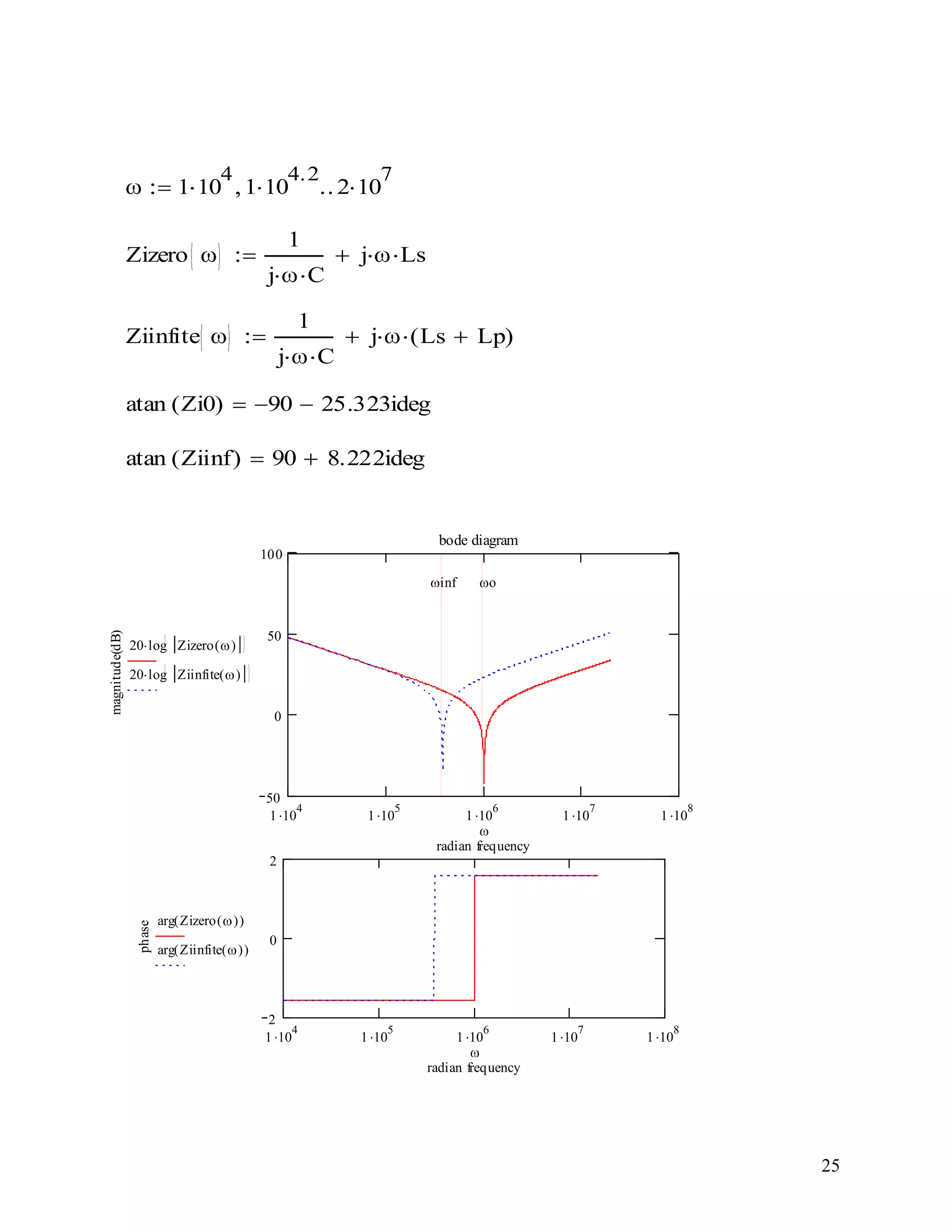 25
1 10
4
1 10
5
1 10
6
1 10
7
1 10
8
50
0
50
100
bode diagram
radian frequency
magnitude(dB)
20 log Zizero( )
20 log Ziinfite( )
inf o
1 10
4
1 10
5
1 10
6
1 10
7
1 10
8
2
0
2
radian frequency
phase
arg Zizero( )( )
arg Ziinfite( )( )
1 10
4
1 10
4.2
2 10
7
Zizero
1
j C
j Ls
Ziinfite
1
j C
j Ls Lp( )
atan Zi0( ) 90 25.323ideg
atan Ziinf( ) 90 8.222ideg
 