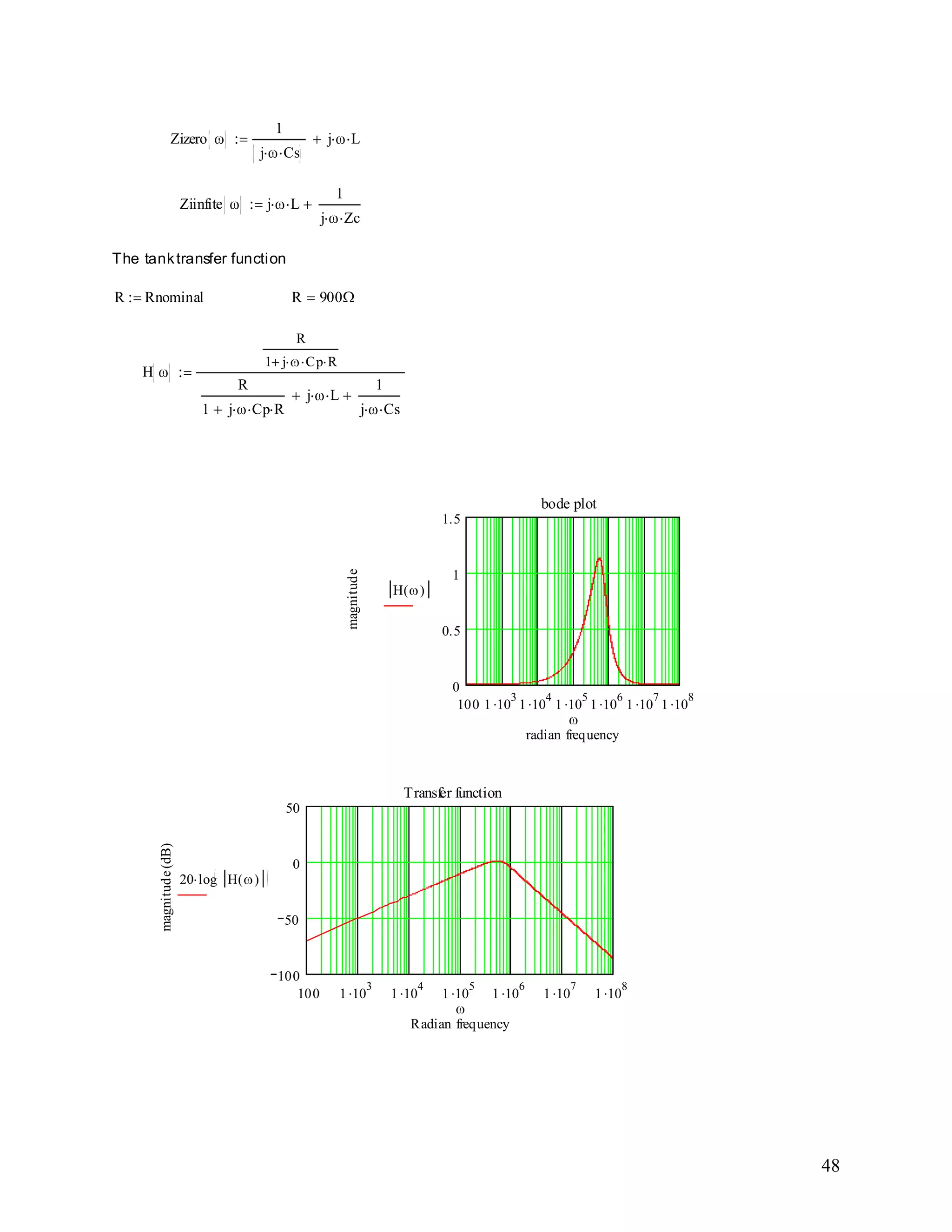 48
Zizero
1
j Cs
j L
Ziinfite j L
1
j Zc
The tanktransfer function
R Rnominal R 900
H
R
1 j Cp R
R
1 j Cp R
j L
1
j Cs
100 1 10
3
1 10
4
1 10
5
1 10
6
1 10
7
1 10
8
0
0.5
1
1.5
bode plot
radian frequency
magnitude
H( )
100 1 10
3
1 10
4
1 10
5
1 10
6
1 10
7
1 10
8
100
50
0
50
Transfer function
Radian frequency
magnitude(dB)
20 log H( )
 