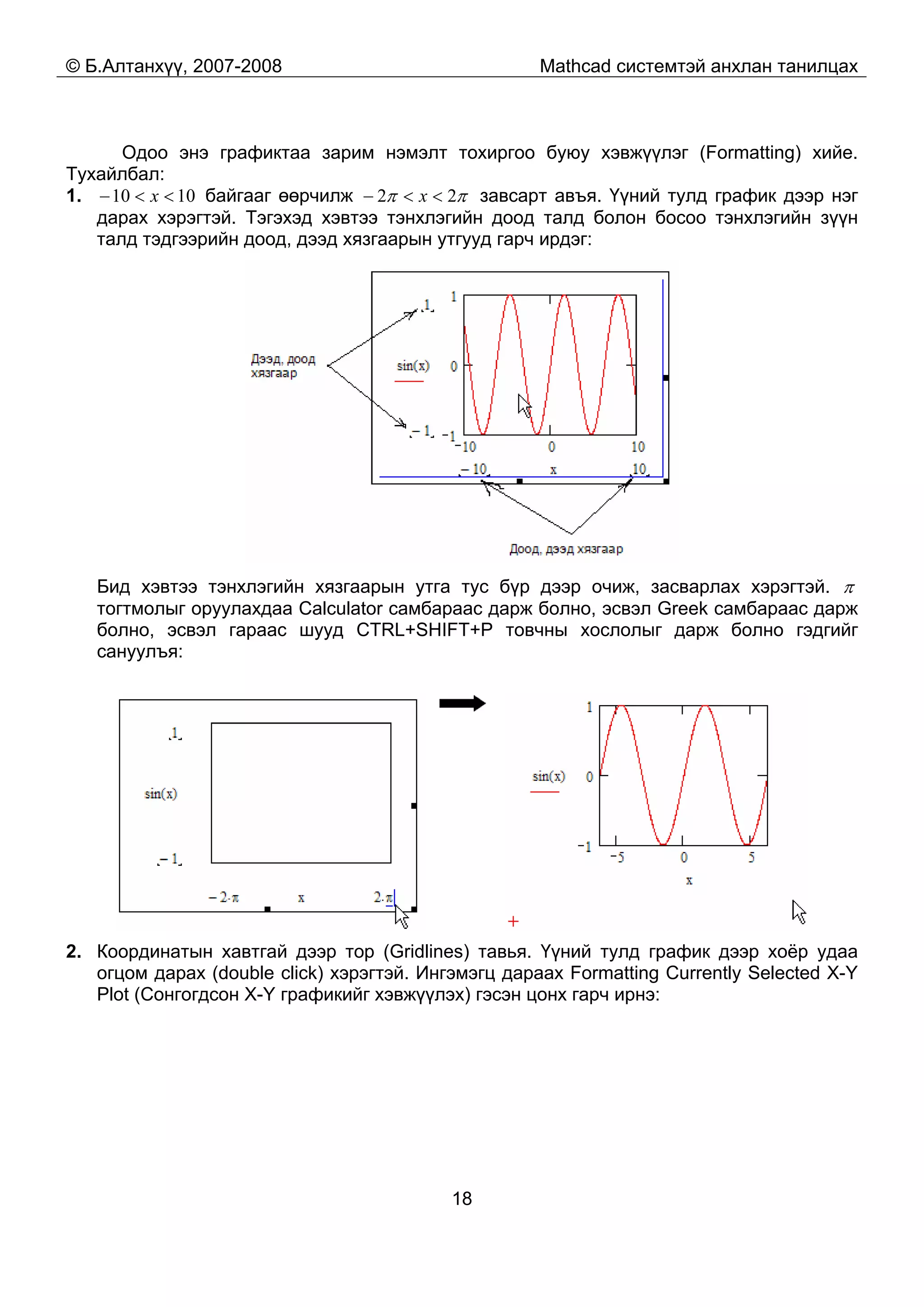 © Б.Алтанхүү, 2007-2008 Mathcad системтэй анхлан танилцах
18
Одоо энэ графиктаа зарим нэмэлт тохиргоо буюу хэвжүүлэг (Formatting) хийе.
Тухайлбал:
1. 1010 <<− x байгааг өөрчилж ππ 22 <<− x завсарт авъя. Үүний тулд график дээр нэг
дарах хэрэгтэй. Тэгэхэд хэвтээ тэнхлэгийн доод талд болон босоо тэнхлэгийн зүүн
талд тэдгээрийн доод, дээд хязгаарын утгууд гарч ирдэг:
Бид хэвтээ тэнхлэгийн хязгаарын утга тус бүр дээр очиж, засварлах хэрэгтэй. π
тогтмолыг оруулахдаа Calculator самбараас дарж болно, эсвэл Greek самбараас дарж
болно, эсвэл гараас шууд CTRL+SHIFT+P товчны хослолыг дарж болно гэдгийг
сануулъя:
2. Координатын хавтгай дээр тор (Gridlines) тавья. Үүний тулд график дээр хоёр удаа
огцом дарах (double click) хэрэгтэй. Ингэмэгц дараах Formatting Currently Selected X-Y
Plot (Сонгогдсон X-Y графикийг хэвжүүлэх) гэсэн цонх гарч ирнэ:
 