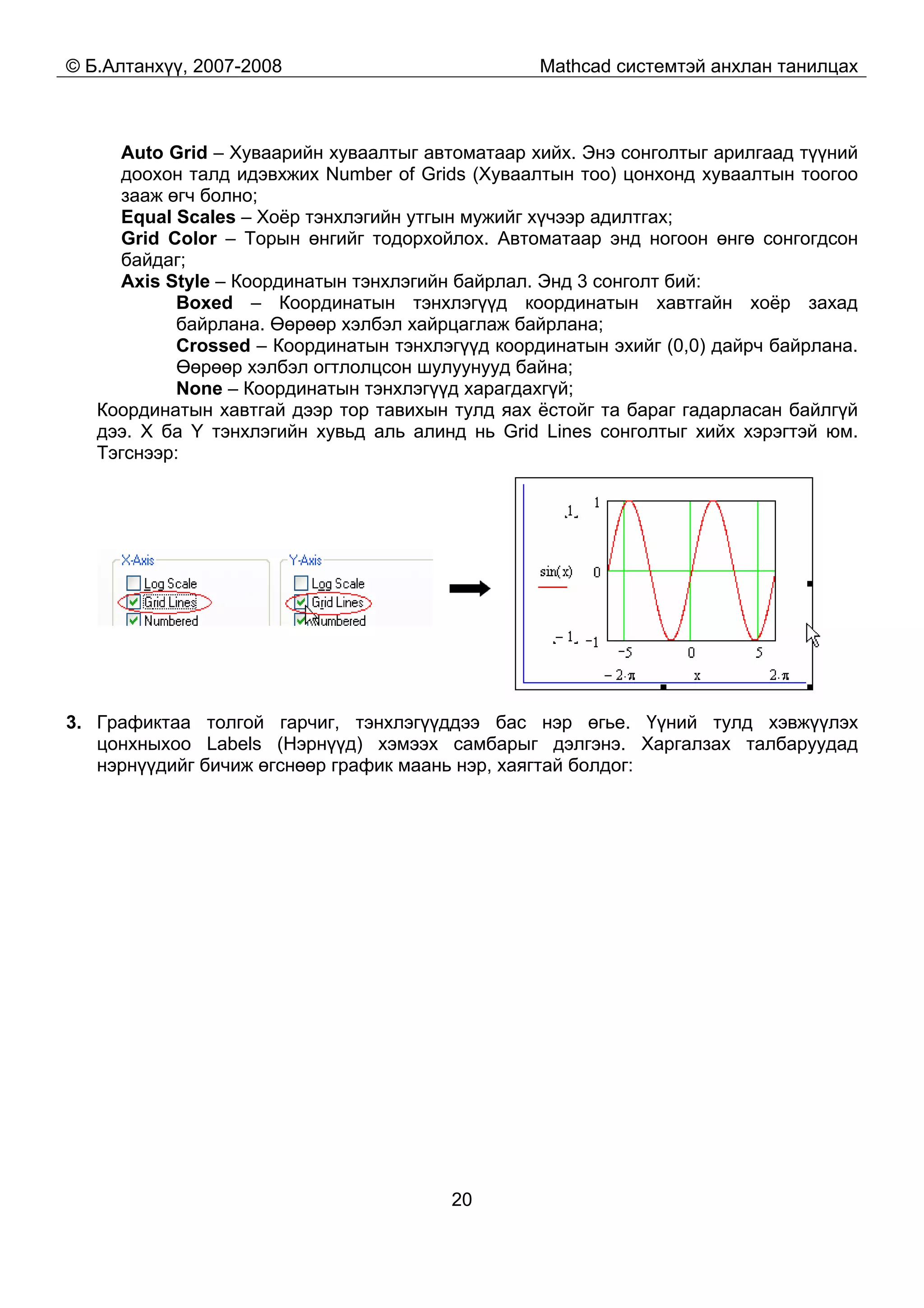 © Б.Алтанхүү, 2007-2008 Mathcad системтэй анхлан танилцах
20
Auto Grid – Хуваарийн хуваалтыг автоматаар хийх. Энэ сонголтыг арилгаад түүний
доохон талд идэвхжих Number of Grids (Хуваалтын тоо) цонхонд хуваалтын тоогоо
зааж өгч болно;
Equal Scales – Хоёр тэнхлэгийн утгын мужийг хүчээр адилтгах;
Grid Color – Торын өнгийг тодорхойлох. Автоматаар энд ногоон өнгө сонгогдсон
байдаг;
Axis Style – Координатын тэнхлэгийн байрлал. Энд 3 сонголт бий:
Boxed – Координатын тэнхлэгүүд координатын хавтгайн хоёр захад
байрлана. Өөрөөр хэлбэл хайрцаглаж байрлана;
Crossed – Координатын тэнхлэгүүд координатын эхийг (0,0) дайрч байрлана.
Өөрөөр хэлбэл огтлолцсон шулуунууд байна;
None – Координатын тэнхлэгүүд харагдахгүй;
Координатын хавтгай дээр тор тавихын тулд яах ёстойг та бараг гадарласан байлгүй
дээ. X ба Y тэнхлэгийн хувьд аль алинд нь Grid Lines сонголтыг хийх хэрэгтэй юм.
Тэгснээр:
3. Графиктаа толгой гарчиг, тэнхлэгүүддээ бас нэр өгье. Үүний тулд хэвжүүлэх
цонхныхоо Labels (Нэрнүүд) хэмээх самбарыг дэлгэнэ. Харгалзах талбаруудад
нэрнүүдийг бичиж өгснөөр график маань нэр, хаягтай болдог:
 
