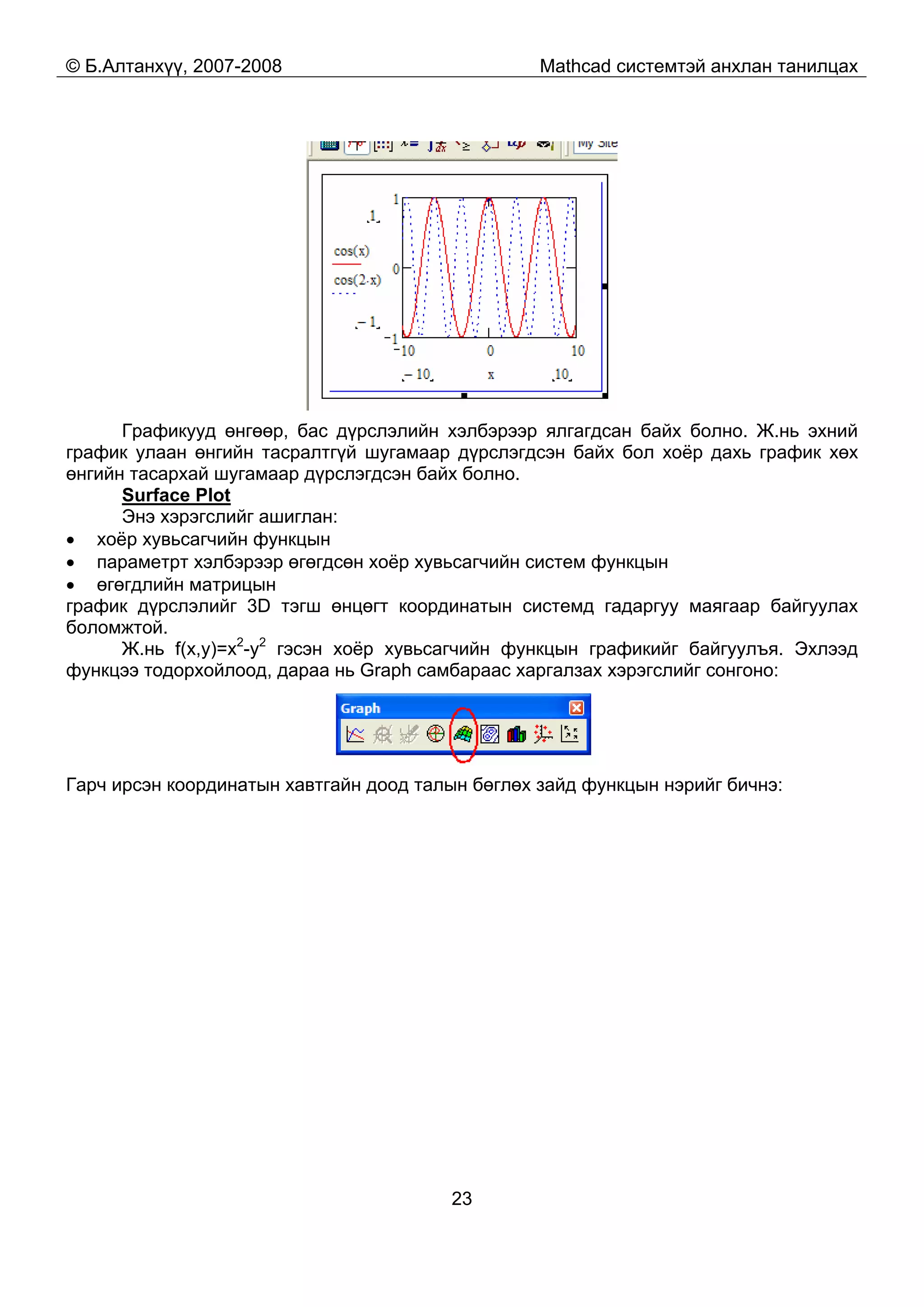 © Б.Алтанхүү, 2007-2008 Mathcad системтэй анхлан танилцах
23
Графикууд өнгөөр, бас дүрслэлийн хэлбэрээр ялгагдсан байх болно. Ж.нь эхний
график улаан өнгийн тасралтгүй шугамаар дүрслэгдсэн байх бол хоёр дахь график хөх
өнгийн тасархай шугамаар дүрслэгдсэн байх болно.
Surface Plot
Энэ хэрэгслийг ашиглан:
• хоёр хувьсагчийн функцын
• параметрт хэлбэрээр өгөгдсөн хоёр хувьсагчийн систем функцын
• өгөгдлийн матрицын
график дүрслэлийг 3D тэгш өнцөгт координатын системд гадаргуу маягаар байгуулах
боломжтой.
Ж.нь f(x,y)=x2
-y2
гэсэн хоёр хувьсагчийн функцын графикийг байгуулъя. Эхлээд
функцээ тодорхойлоод, дараа нь Graph самбараас харгалзах хэрэгслийг сонгоно:
Гарч ирсэн координатын хавтгайн доод талын бөглөх зайд функцын нэрийг бичнэ:
 
