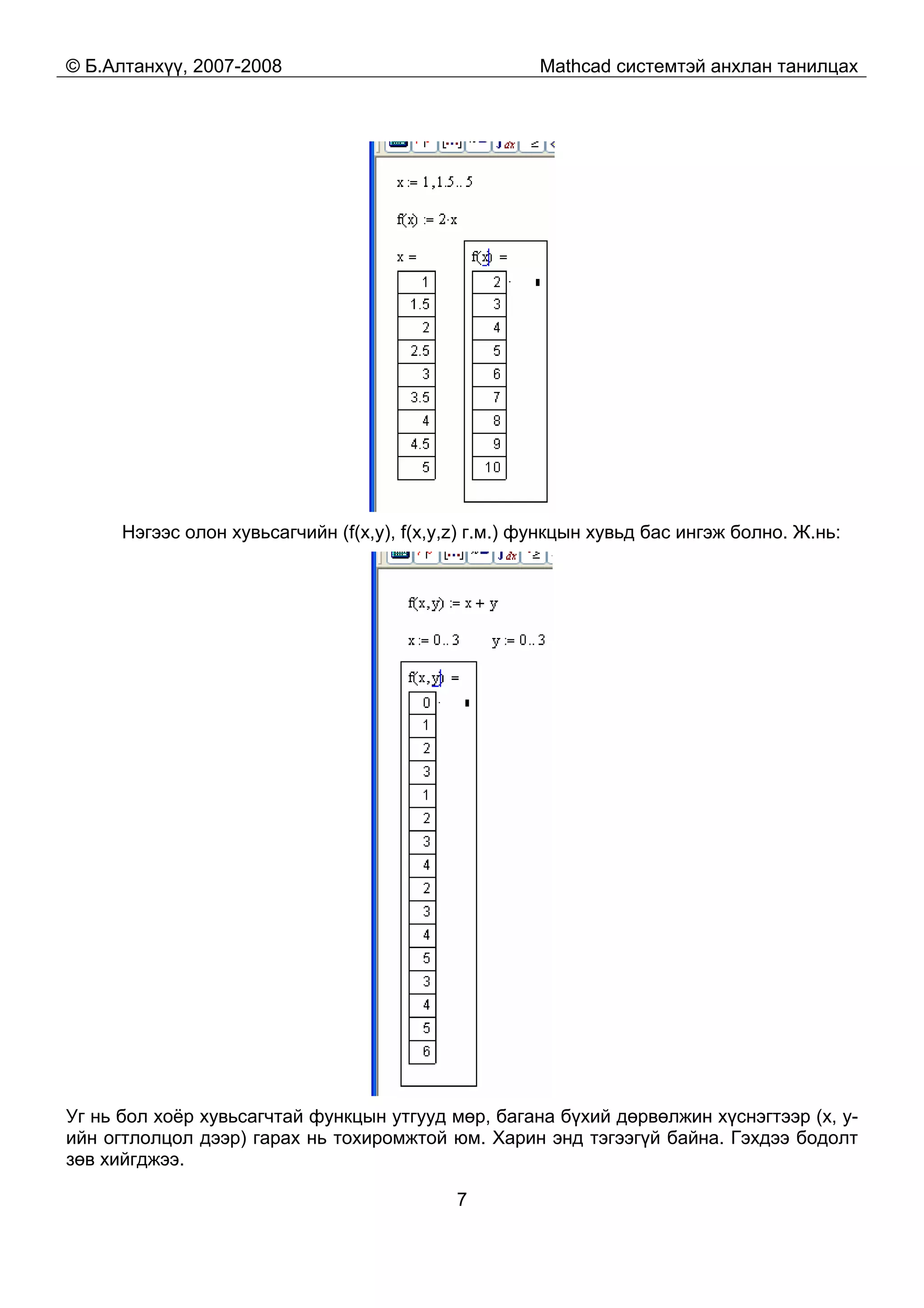 © Б.Алтанхүү, 2007-2008 Mathcad системтэй анхлан танилцах
7
Нэгээс олон хувьсагчийн (f(x,y), f(x,y,z) г.м.) функцын хувьд бас ингэж болно. Ж.нь:
Уг нь бол хоёр хувьсагчтай функцын утгууд мөр, багана бүхий дөрвөлжин хүснэгтээр (x, y-
ийн огтлолцол дээр) гарах нь тохиромжтой юм. Харин энд тэгээгүй байна. Гэхдээ бодолт
зөв хийгджээ.
 