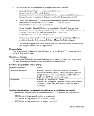 4. Pour restaurer les manuels électroniques précédemment installés :
a. Ouvrez le dossier %AppData%Mathcad14Installation
Backuphandbook. Par ex., le dossier
D:UsersjsmithAppDataRoamingMathsoftMathcad14Installation
Backuphandbook contient le fichier ROARKS.HBK et le dossier ROARKS.
b. Copiez tous les fichiers *.hbk et les sous-dossiers de manuels électroniques
correspondants du dossier Handbook dans C:Program Files
(x86)MathcadMathcad 15handbook.
Par ex., le fichier ROARKS.HBK et le sous-dossier ROARKS figurant sous
D:UsersjsmithAppDataRoamingMathsoftMathcad14Installatio
n Backuphandbook doivent être copiés dans C:Program
FilesMathcadMathcad 15Handbook.
Vous devriez maintenant pouvoir ouvrir vos manuels électroniques Mathcad
précédents à partir de la commande Aide > Manuels électroniques.
Contactez le Support technique si vous souhaitez pouvoir accéder à ces manuels
électroniques dans un autre emplacement.
Documentation
Pour avoir accès à la documentation Mathcad sur le site Web de PTC, vous devez être
titulaire d'un compte PTC.
Gestion des licences
Les options de licences incluent des licences commerciales via un serveur ou un poste
fixe, des licences pour l'enseignement et des licences d'évaluation.
Systèmes d'exploitation pris en charge
Système d'exploitation Version
Microsoft Windows 7 Windows 7 Edition Familiale Premium, Windows 7
Professionnel et Windows 7 Edition Intégrale, système
d'exploitation de base (éditions x32 ou x64), Internet
Explorer 7.0 SP1 ou version ultérieure
Windows 8.1 Windows 8.1, Windows 8.1 Pro et
Windows 8.1 Entreprise. Système d'exploitation de base
(éditions 32 ou 64 bits), Internet Explorer 7.0 SP1 ou
supérieur
Configurations système requises et informations sur la certification du matériel
Le processus d'installation de Mathcad nécessite 1,75 Go d'espace sur le disque dur :
• 350 Mo sur le disque pour installer le programme
• 700 Mo sur le disque contenant le dossier %temp%
• 700 Mo sur le disque contenant le dossier %windir%
4 Mathcad 15.0 M045
 