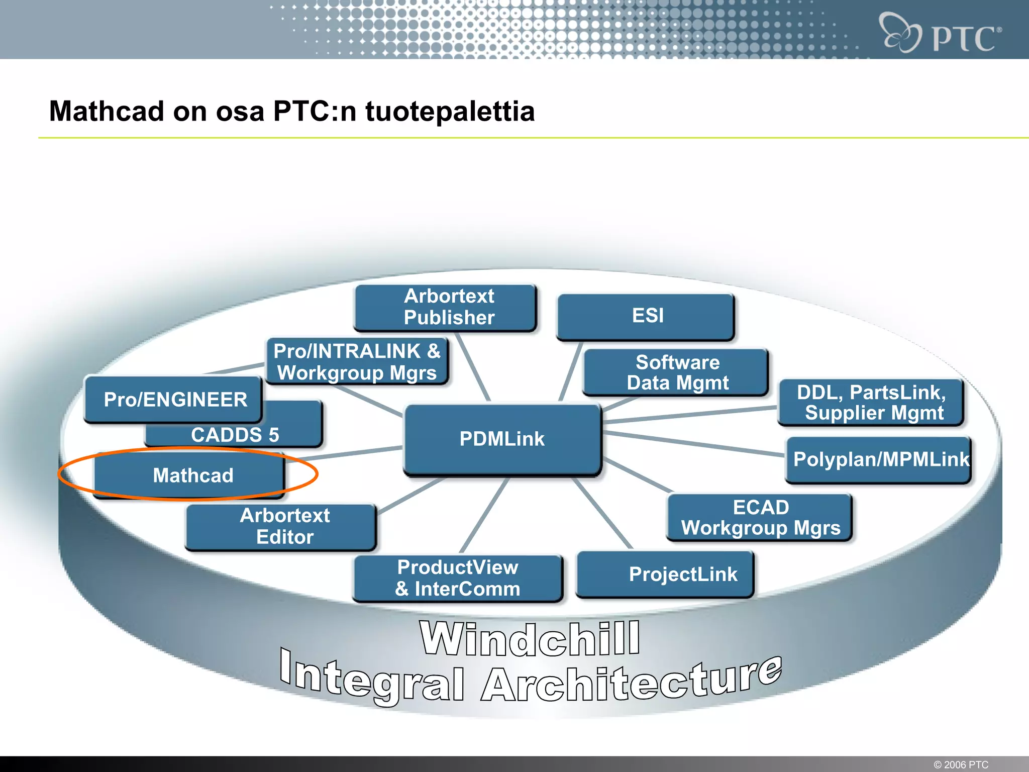 Mathcad on osa PTC:n tuotepalettia




                                 Arbortext
                                 Publisher        ESI
                      Pro/INTRALINK &
                                                   Software
                      Workgroup Mgrs              Data Mgmt
     Pro/ENGINEER                                                 DDL, PartsLink,
                                                                   Supplier Mgmt
            CADDS 5                     PDMLink
                                                                 Polyplan/MPMLink
         Mathcad
                   Arbortext                                ECAD
                    Editor                              Workgroup Mgrs
                                ProductView       ProjectLink
                                & InterComm




10                                                                             © 2006 PTC
 
