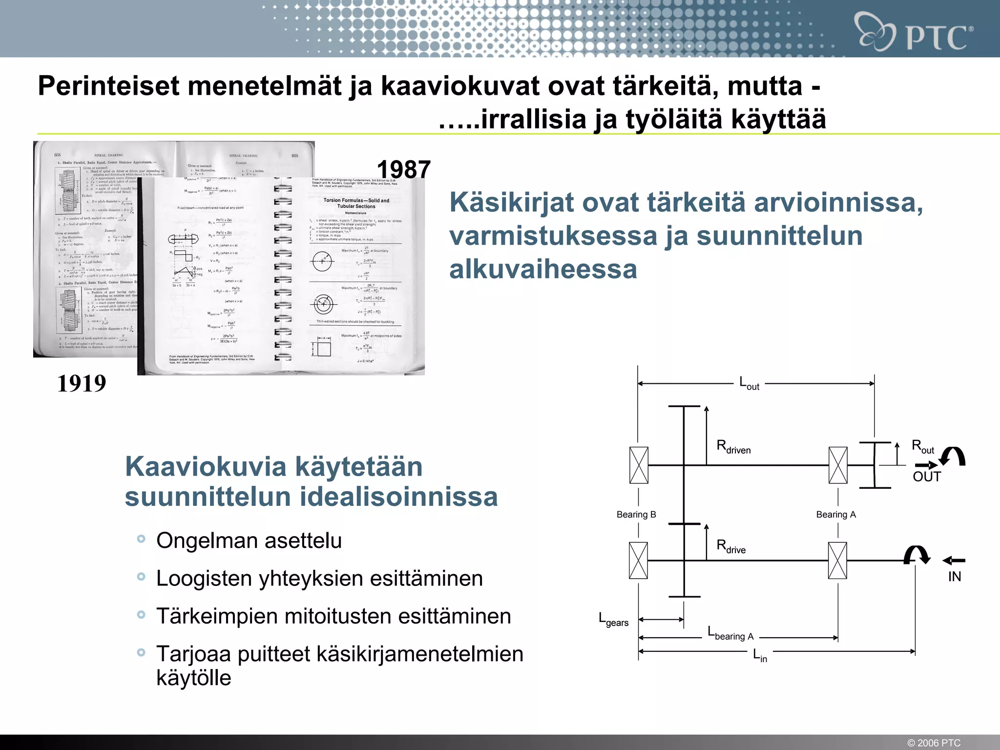Perinteiset menetelmät ja kaaviokuvat ovat tärkeitä, mutta -
                              …..irrallisia ja työläitä käyttää
                                   1987
                                          Käsikirjat ovat tärkeitä arvioinnissa,
                                          varmistuksessa ja suunnittelun
                                          alkuvaiheessa



    1919                                                                  Lout



                                                                     Rdriven                     Rout
           Kaaviokuvia käytetään                                                                 OUT
           suunnittelun idealisoinnissa                 Bearing B                    Bearing A


             Ongelman asettelu                                       Rdrive

             Loogisten yhteyksien esittäminen                                                           IN


             Tärkeimpien mitoitusten esittäminen     Lgears
                                                                    Lbearing A
             Tarjoaa puitteet käsikirjamenetelmien                             Lin
             käytölle

4                                                                                                © 2006 PTC
 