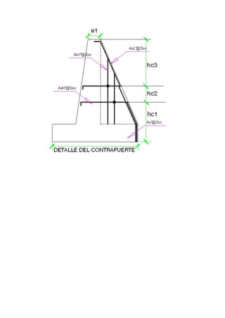 Mathcad muros en contrafuerte