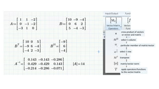 Mathcad Prime presentation slides introduction | PPTX