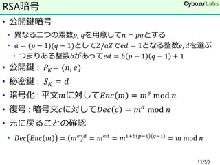 • 公開鍵暗号
• 異なる二つの素数𝑝, 𝑞を用意して𝑛 = 𝑝𝑞とする
• 𝑎 = (𝑝 − 1)(𝑞 − 1)として𝑍/𝑎𝑍で𝑒𝑑 = 1となる整数𝑒, 𝑑を選ぶ
• つまりある整数𝑏があって𝑒𝑑 = 𝑏 𝑝 − 1 𝑞 − 1 + 1
• 公開鍵 : 𝑃 𝐾= (𝑛, 𝑒)
• 秘密鍵 : 𝑆 𝐾 = 𝑑
• 暗号化 : 平文𝑚に対して𝐸𝑛𝑐 𝑚 = 𝑚 𝑒 mod 𝑛
• 復号 : 暗号文𝑐に対して𝐷𝑒𝑐 𝑐 = 𝑚 𝑑
mod 𝑛
• 元に戻ることの確認
• 𝐷𝑒𝑐 𝐸𝑛𝑐 𝑚 = 𝑚 𝑒 𝑑 = 𝑚 𝑒𝑑 = 𝑚1+𝑏 𝑝−1 𝑞−1 = 𝑚 mod 𝑛
RSA暗号
11/59
 